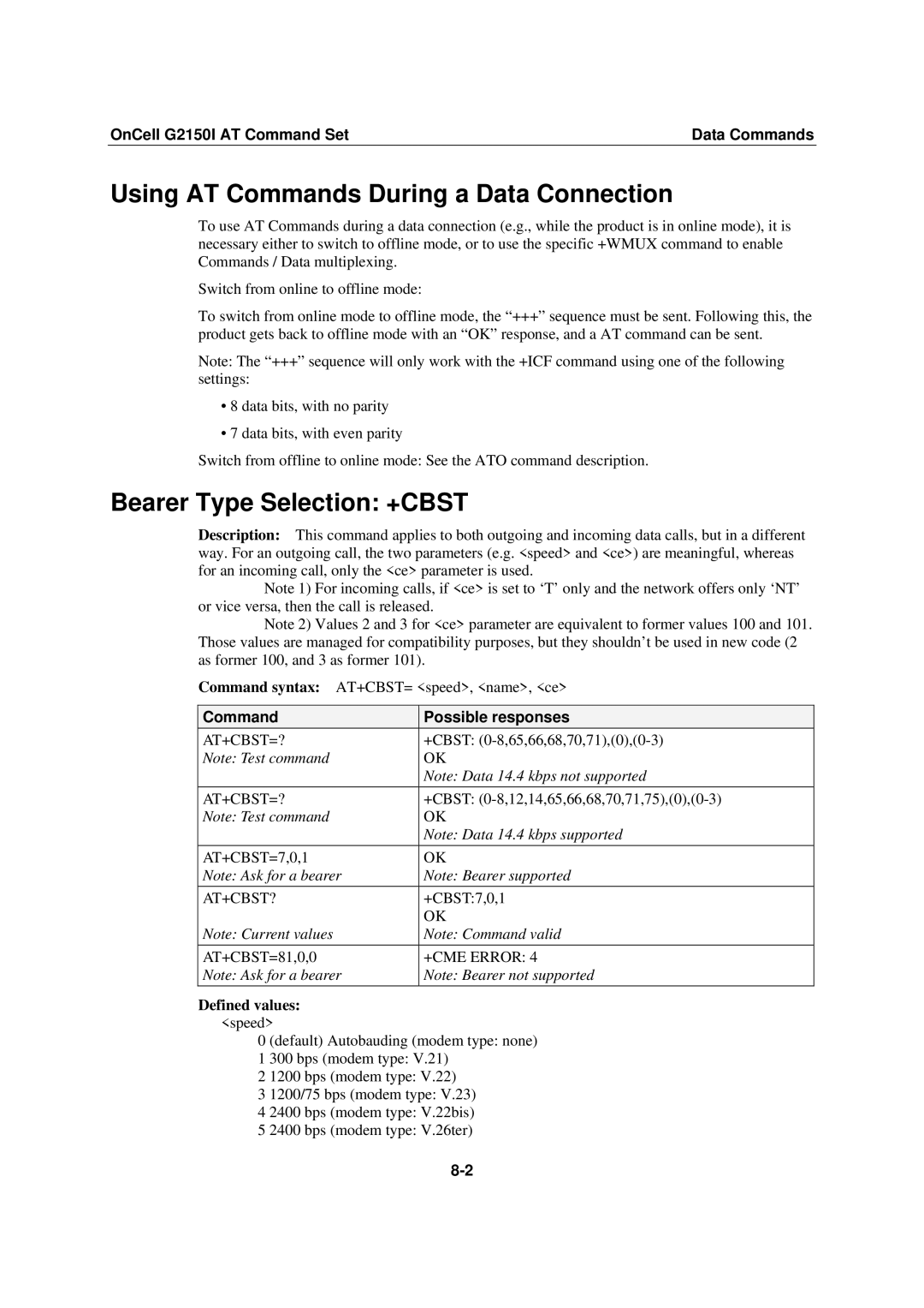 Moxa Technologies G2150I Using AT Commands During a Data Connection, Bearer Type Selection +CBST, Defined values speed 