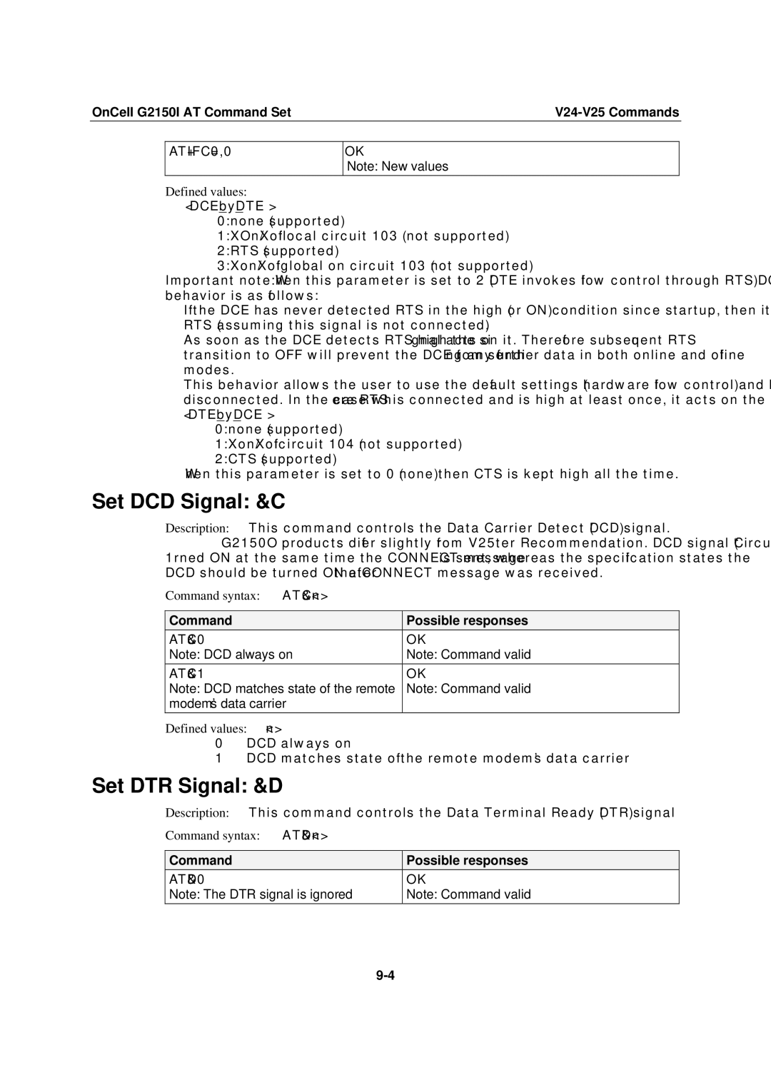 Moxa Technologies G2150I manual Set DCD Signal &C, Set DTR Signal &D, Command syntax AT&Cn, Modem’s data carrier 