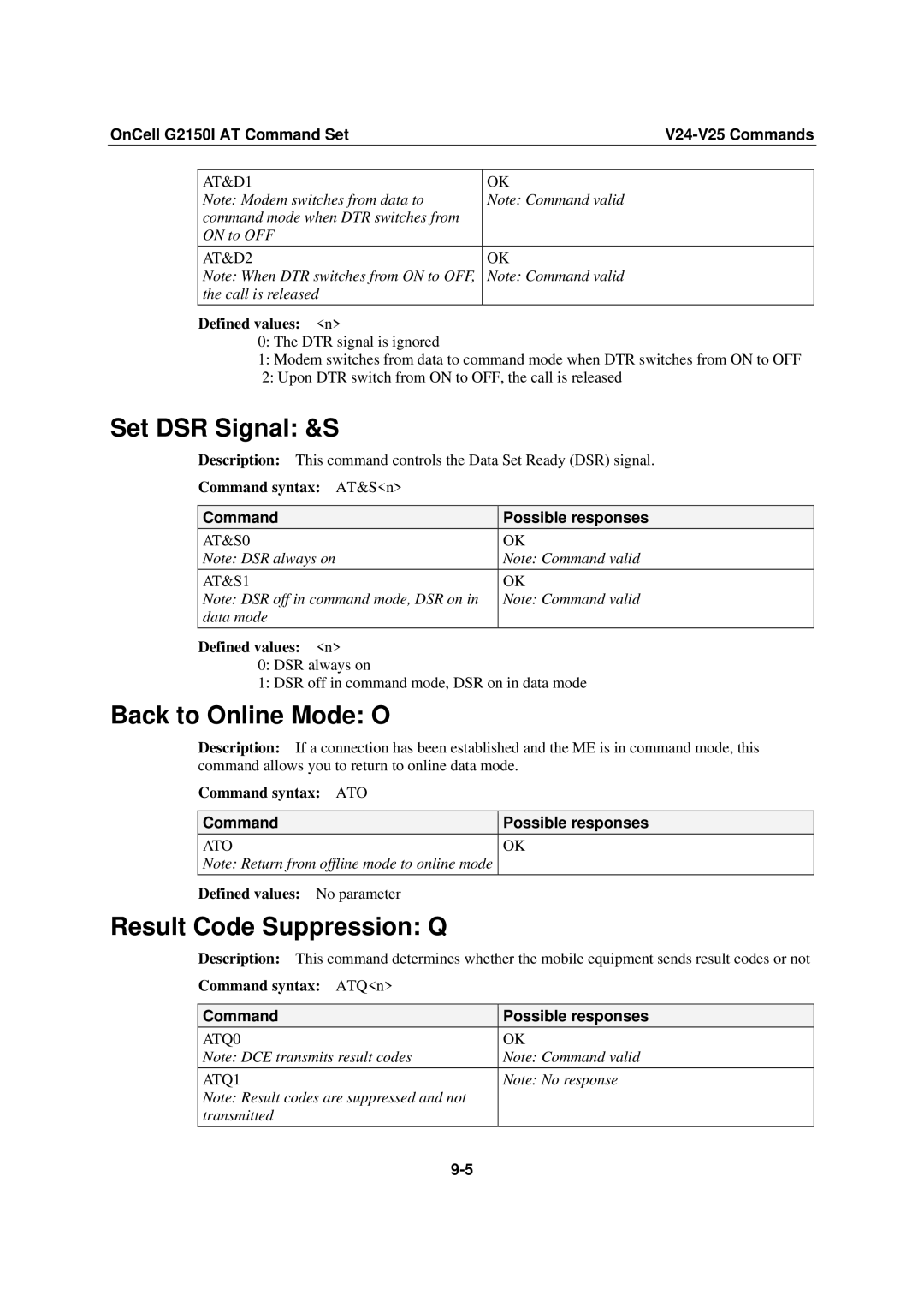 Moxa Technologies G2150I manual Set DSR Signal &S, Back to Online Mode O, Result Code Suppression Q 