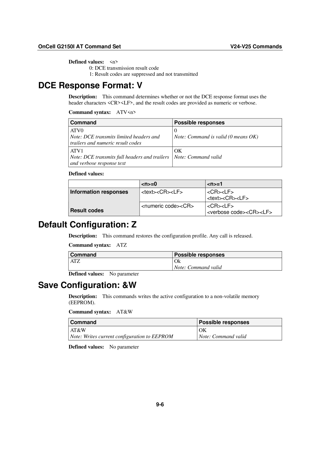 Moxa Technologies G2150I manual DCE Response Format, Default Configuration Z, Save Configuration &W, Information responses 