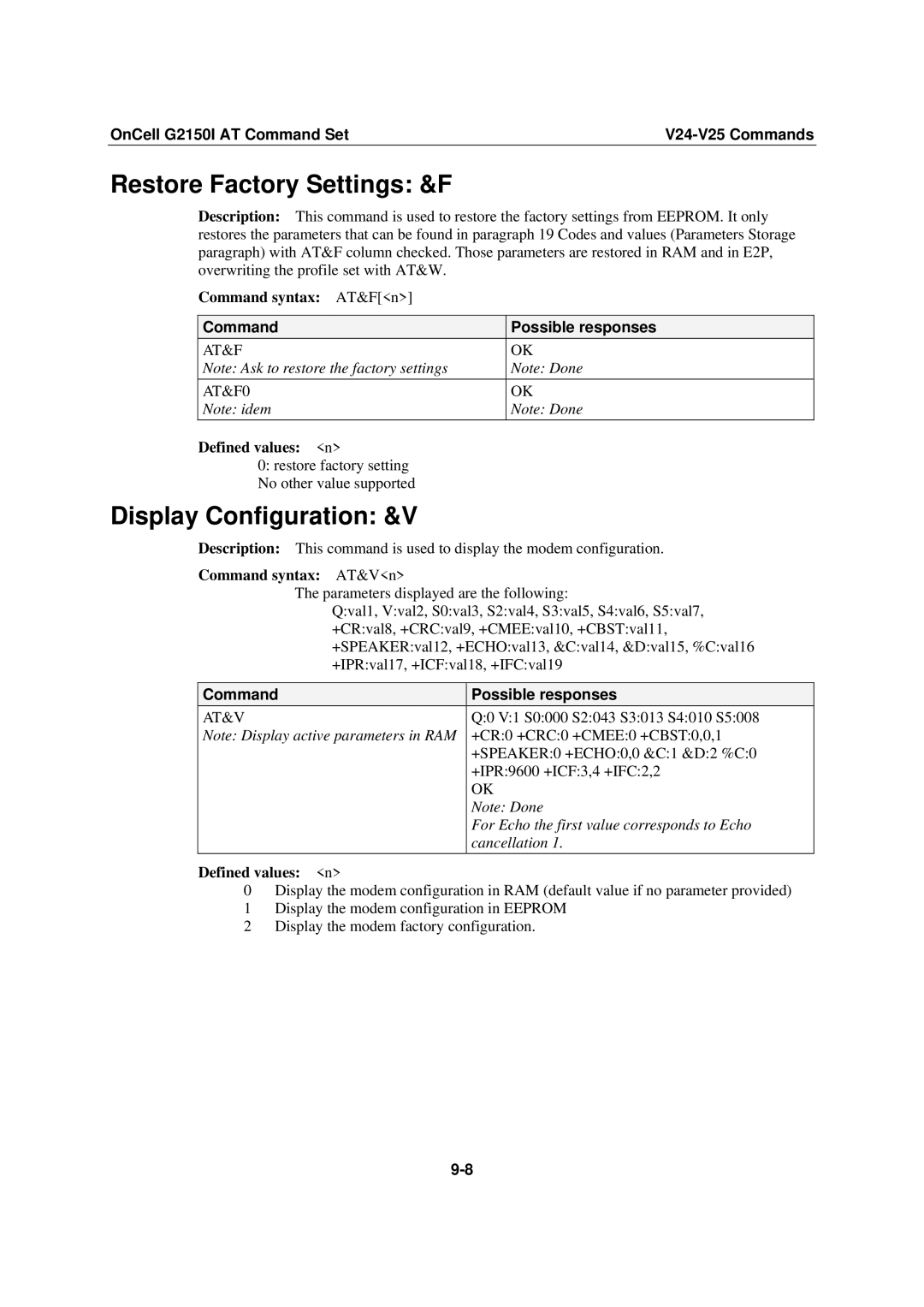 Moxa Technologies G2150I manual Restore Factory Settings &F, Display Configuration &V, Command syntax AT&Fn, Cancellation 