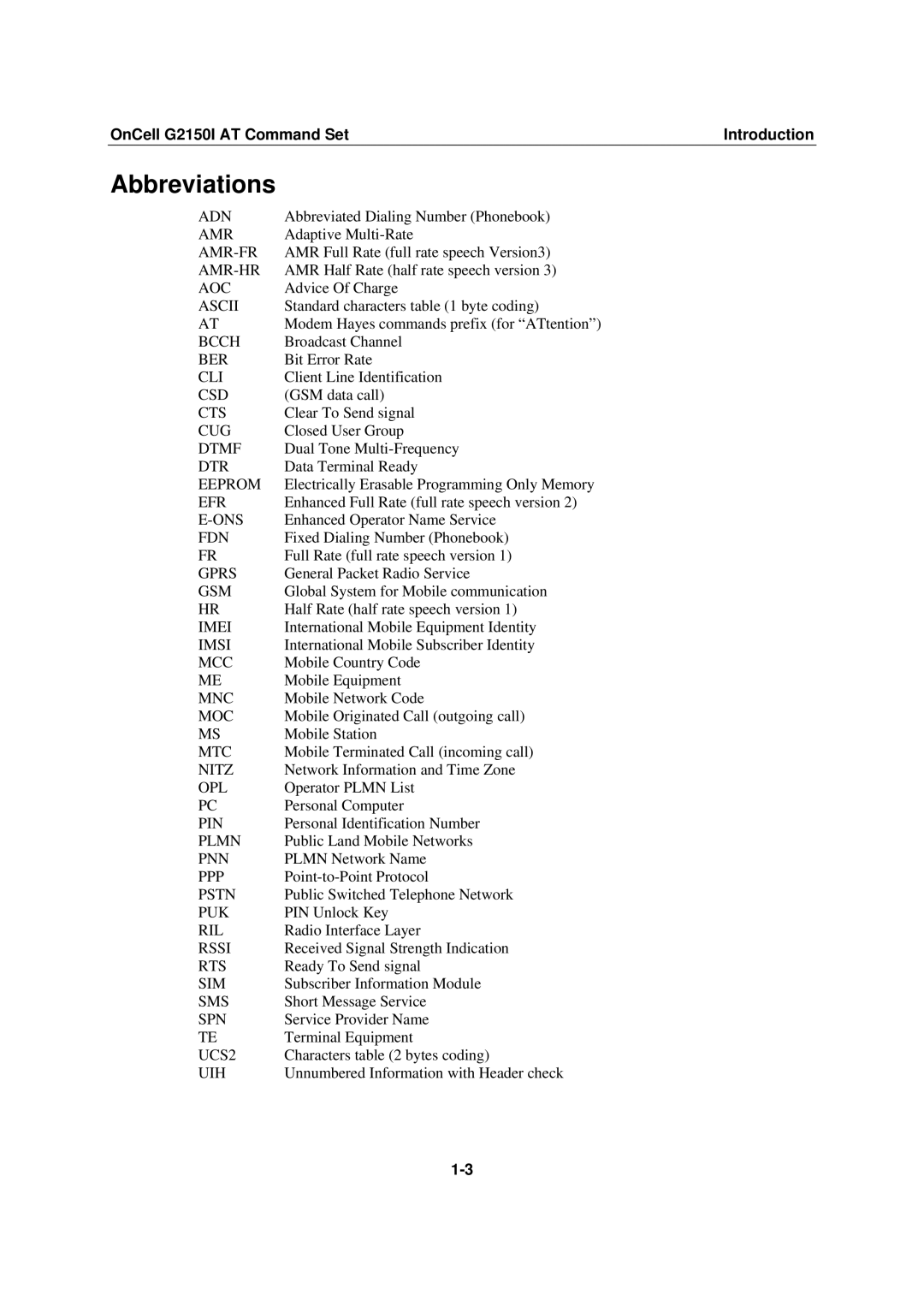 Moxa Technologies manual Abbreviations, OnCell G2150I AT Command SetIntroduction 