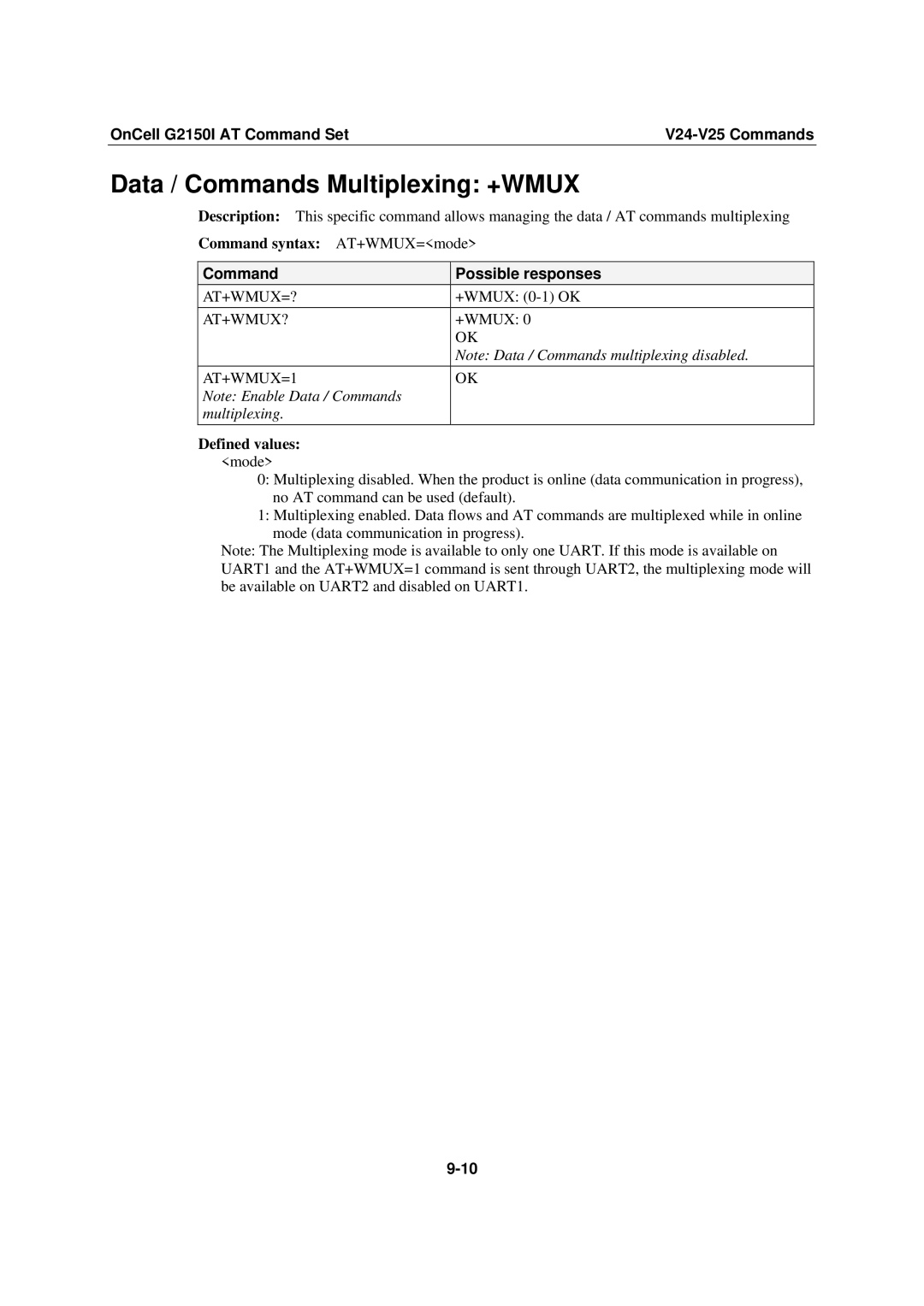 Moxa Technologies G2150I manual Data / Commands Multiplexing +WMUX, At+Wmux=?, At+Wmux?, AT+WMUX=1 