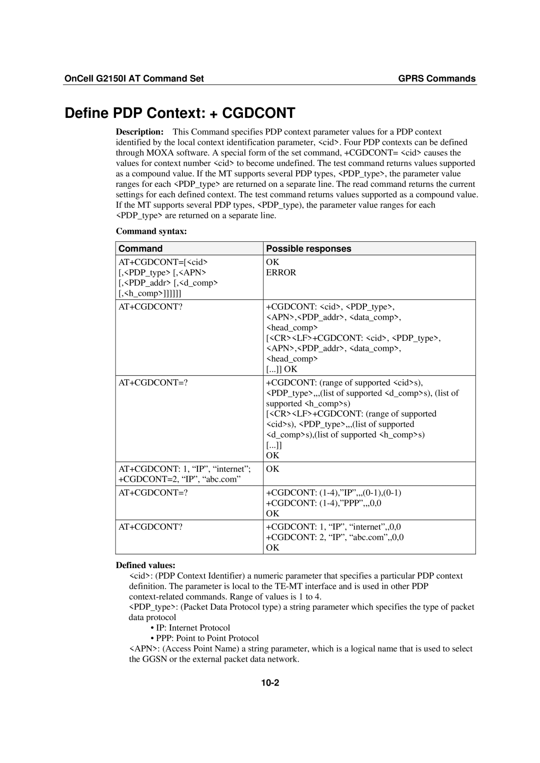 Moxa Technologies manual Define PDP Context + Cgdcont, OnCell G2150I AT Command Set Gprs Commands, 10-2 