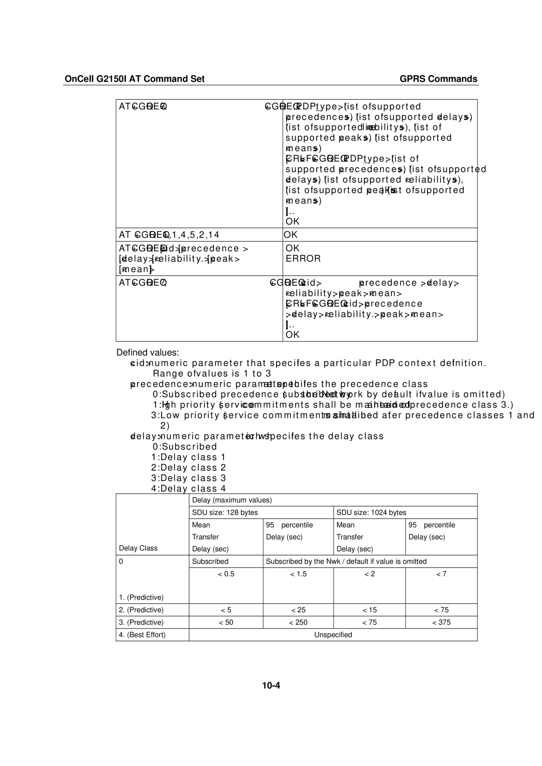 Moxa Technologies G2150I manual At+Cgqreq=?, 10-4 