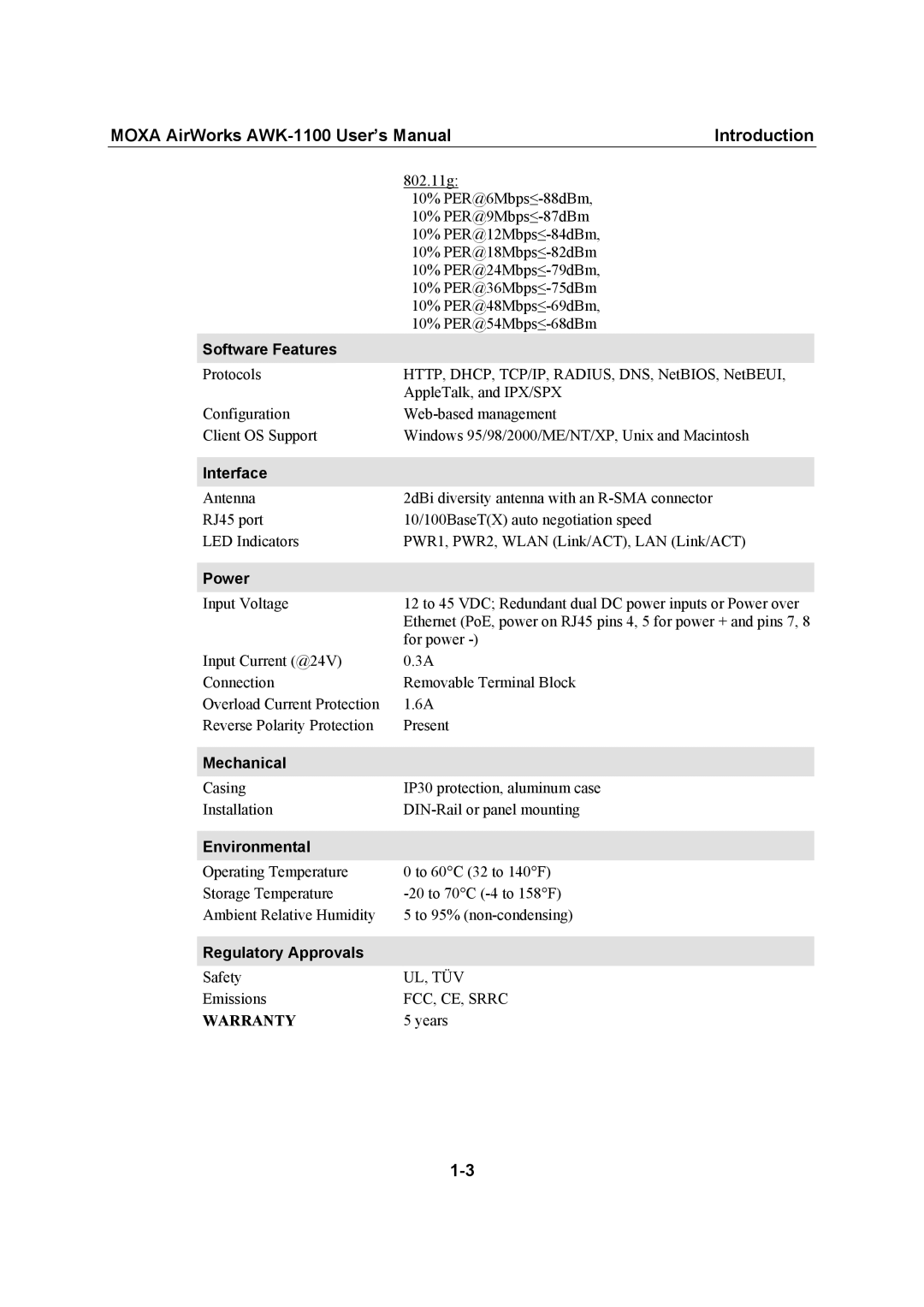 Moxa Technologies AWK-1100, MOXA AirWorks user manual Mechanical 