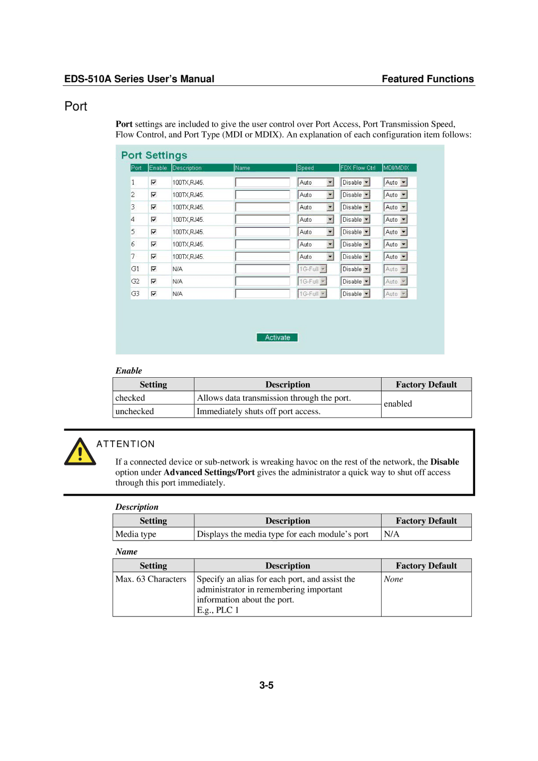 Moxa Technologies Moxa EtherDevice Switch, EDS-510A user manual Port, Enable, Description, Name 