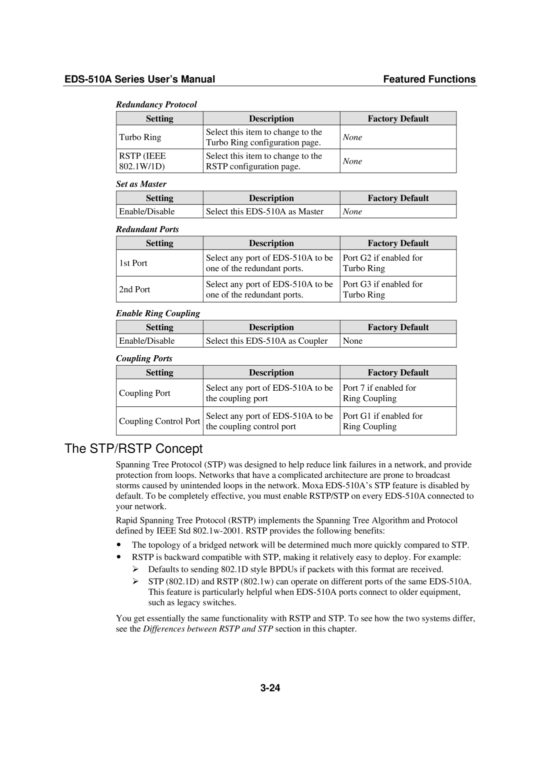 Moxa Technologies EDS-510A, Moxa EtherDevice Switch user manual STP/RSTP Concept 