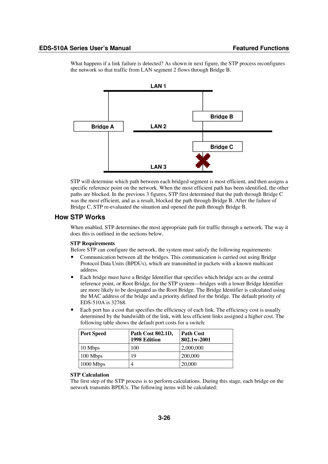 Moxa Technologies EDS-510A user manual How STP Works, STP Requirements, Port Speed Path Cost 802.1D Edition 802.1w-2001 