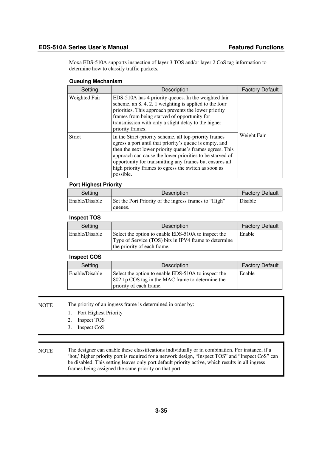 Moxa Technologies Moxa EtherDevice Switch, EDS-510A Queuing Mechanism, Port Highest Priority, Inspect TOS, Inspect COS 