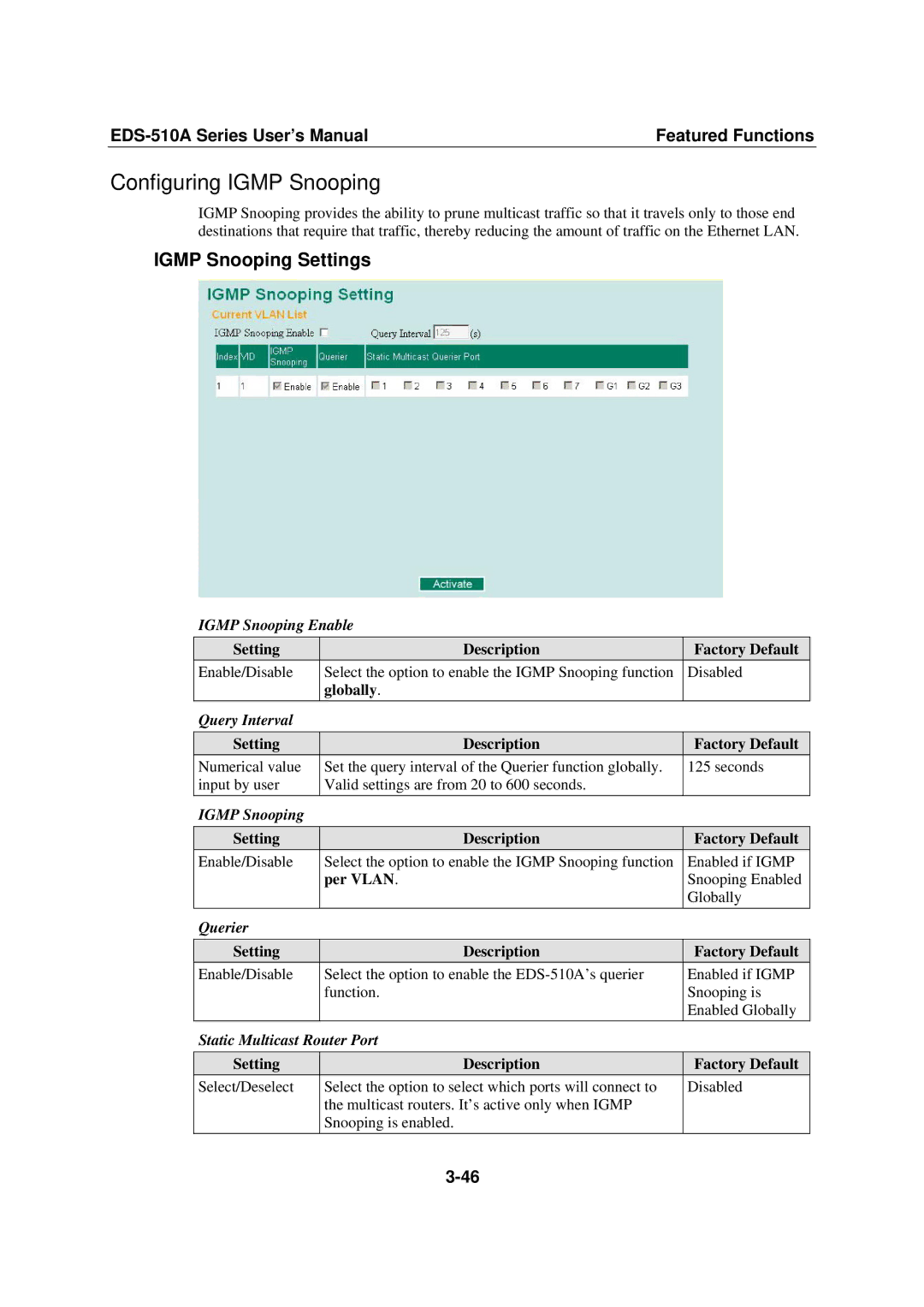 Moxa Technologies EDS-510A, Moxa EtherDevice Switch user manual Configuring Igmp Snooping, Igmp Snooping Settings 