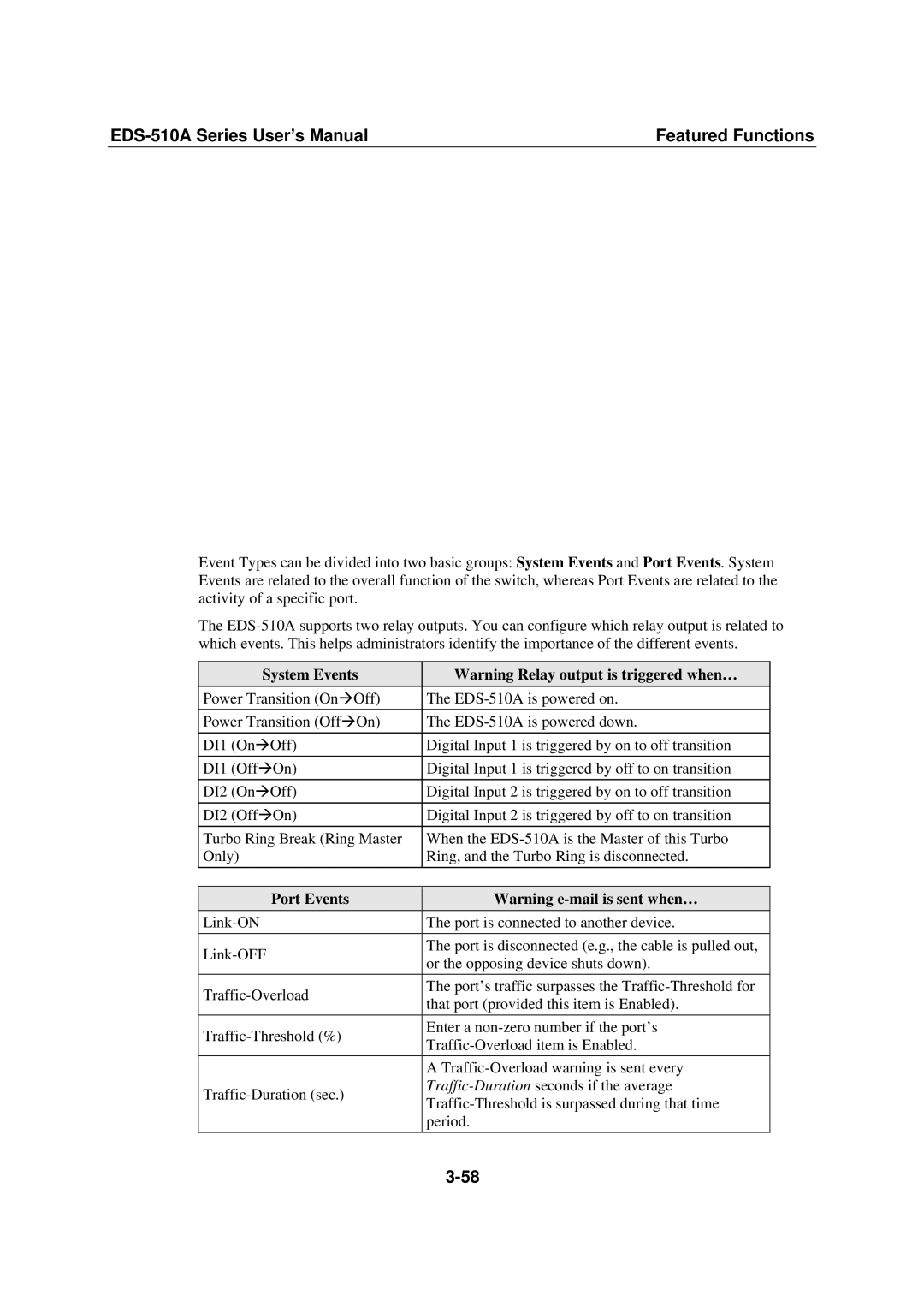 Moxa Technologies EDS-510A, Moxa EtherDevice Switch user manual System Events 