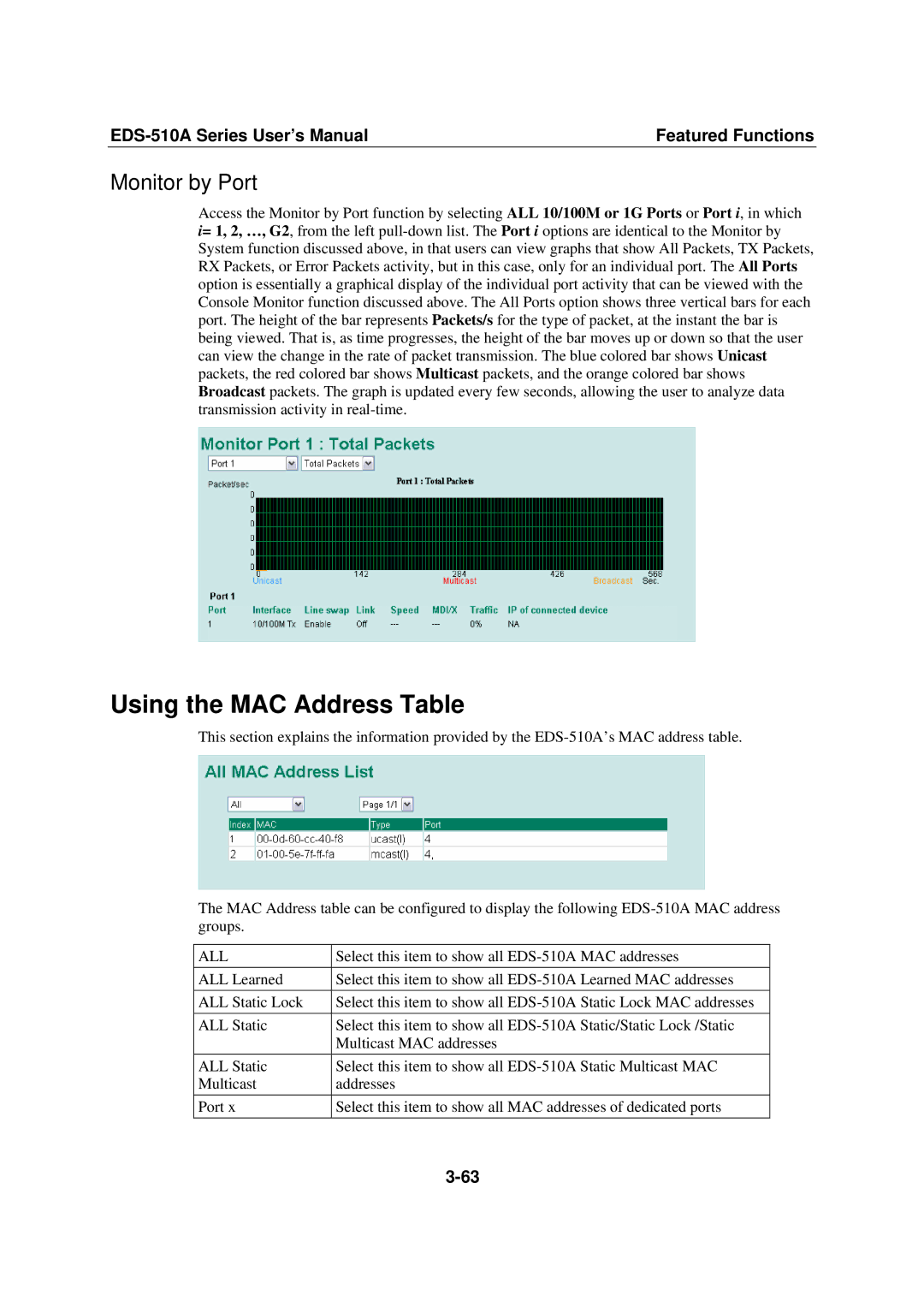 Moxa Technologies Moxa EtherDevice Switch, EDS-510A user manual Using the MAC Address Table, Monitor by Port 