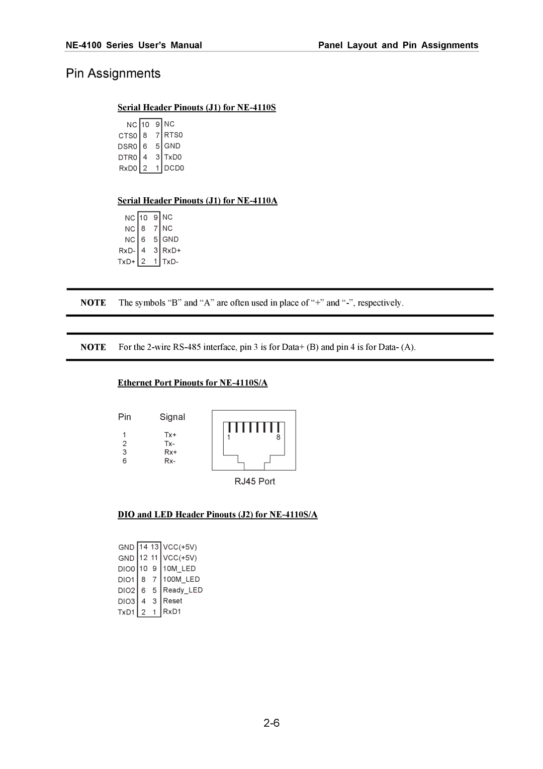 Moxa Technologies NE-4100 user manual Serial Header Pinouts J1 for NE-4110S, Serial Header Pinouts J1 for NE-4110A 