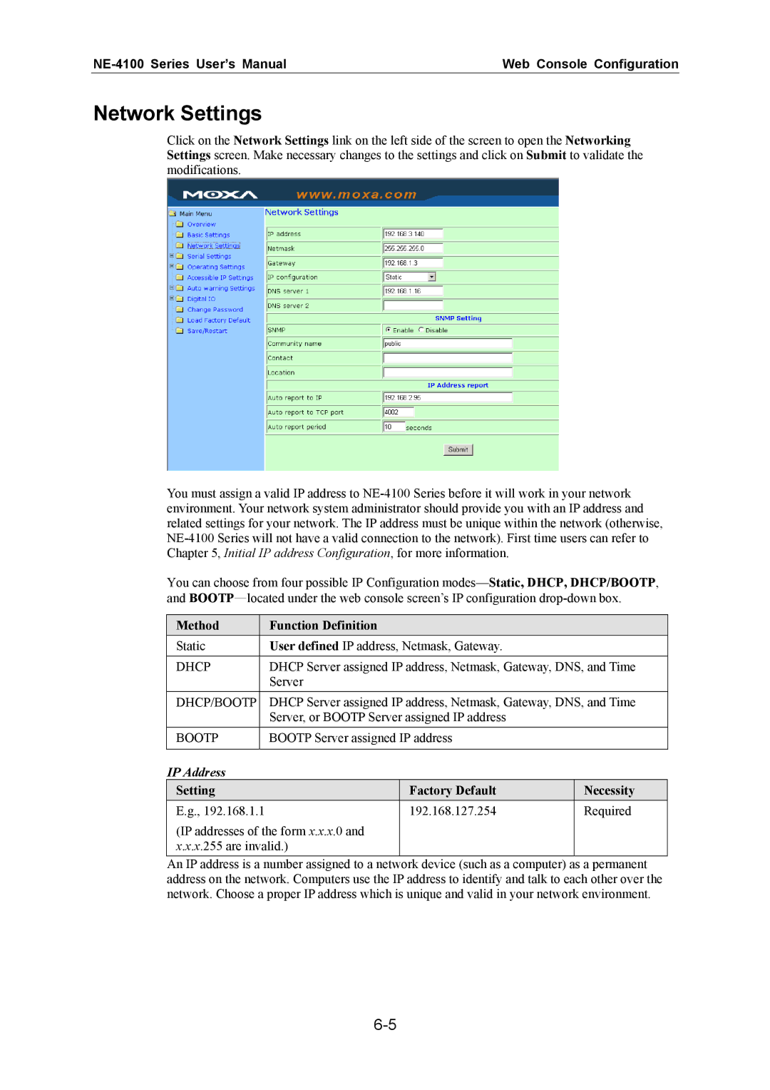 Moxa Technologies NE-4100 user manual Network Settings, Method Function Definition, IP Address 