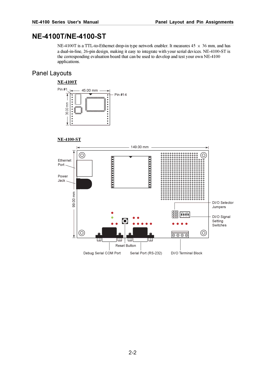 Moxa Technologies user manual NE-4100T/NE-4100-ST, Panel Layouts 