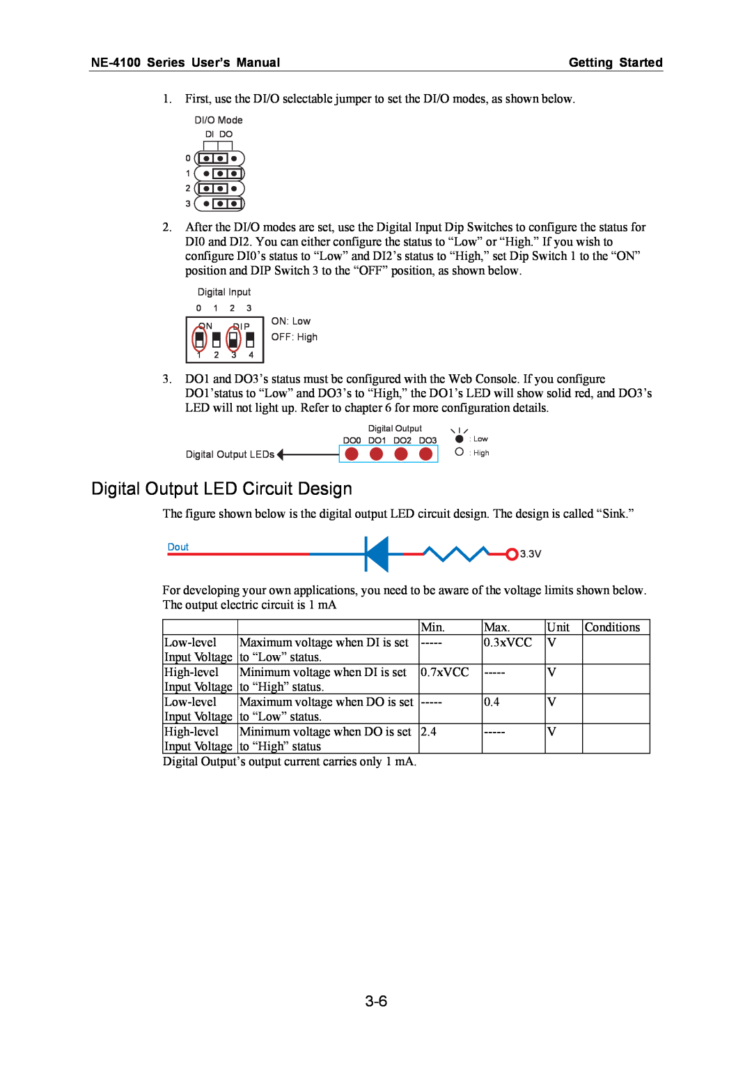 Moxa Technologies user manual Digital Output LED Circuit Design, NE-4100 Series User’s Manual, Getting Started, Dout 
