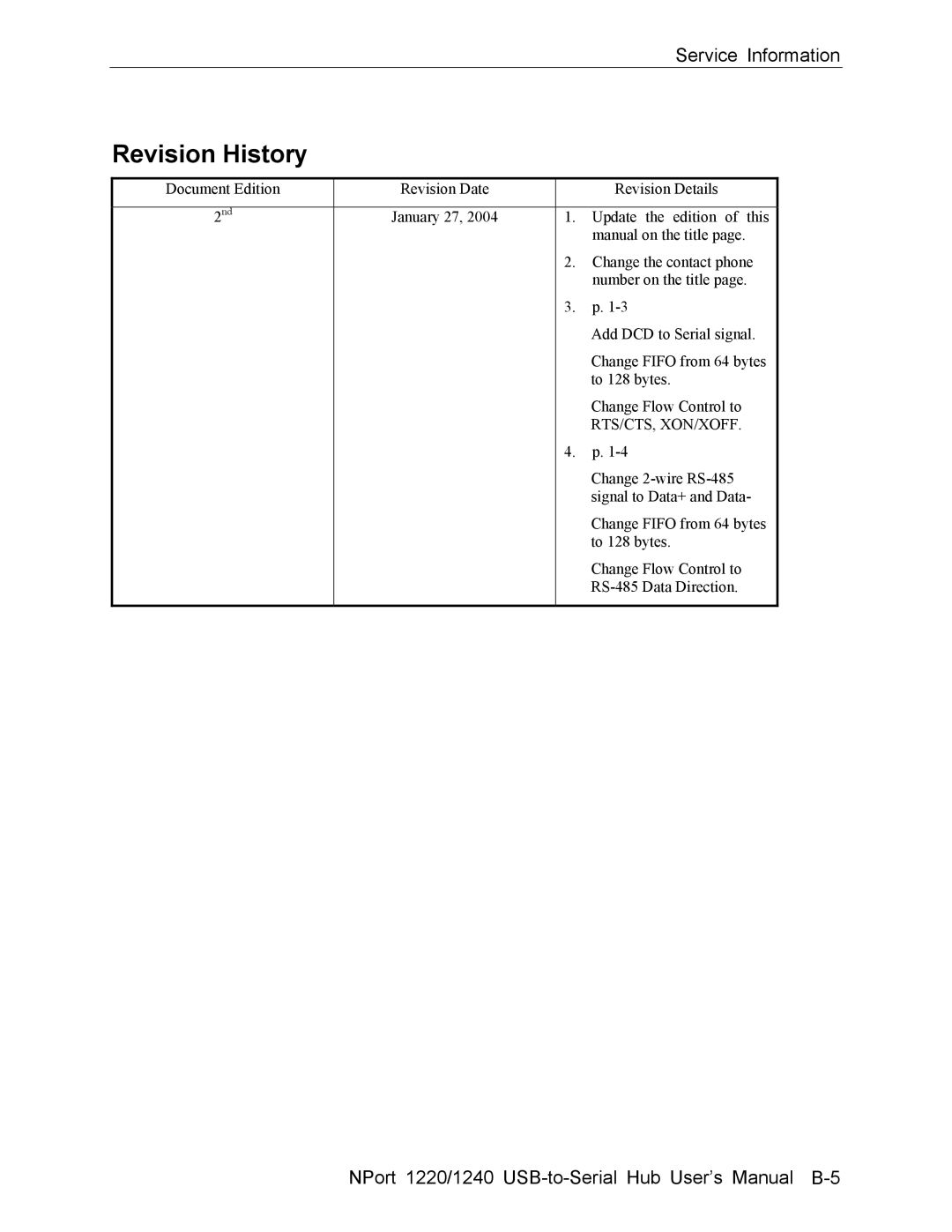 Moxa Technologies NPort 1240, NPort 1220 user manual Revision History 