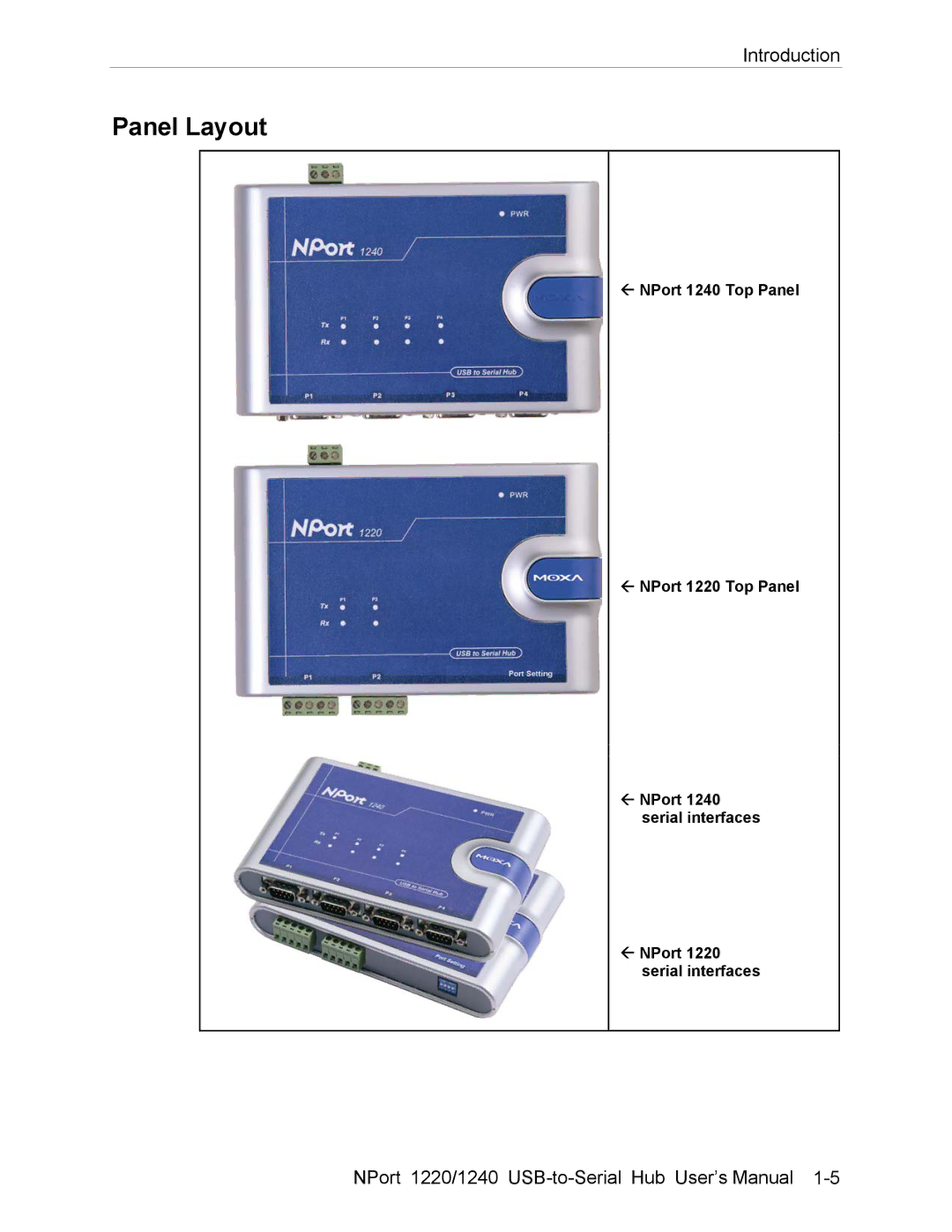 Moxa Technologies NPort 1240, NPort 1220 user manual Panel Layout 