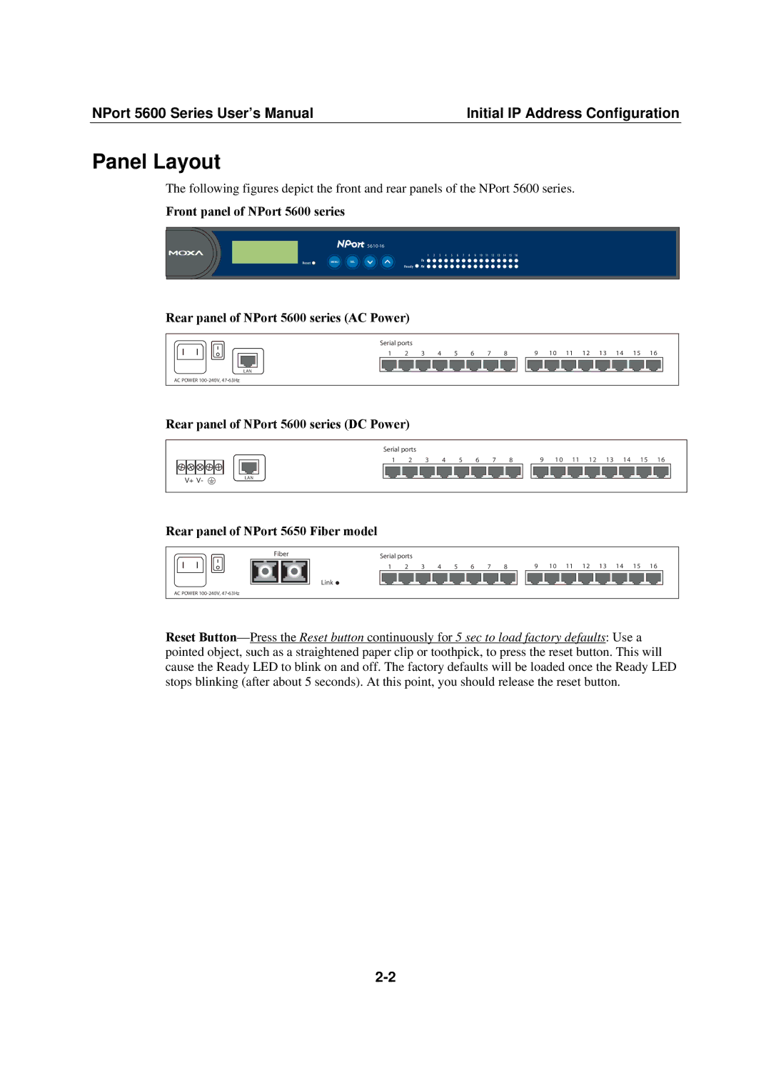 Moxa Technologies user manual Panel Layout, Front panel of NPort 5600 series, Rear panel of NPort 5600 series AC Power 