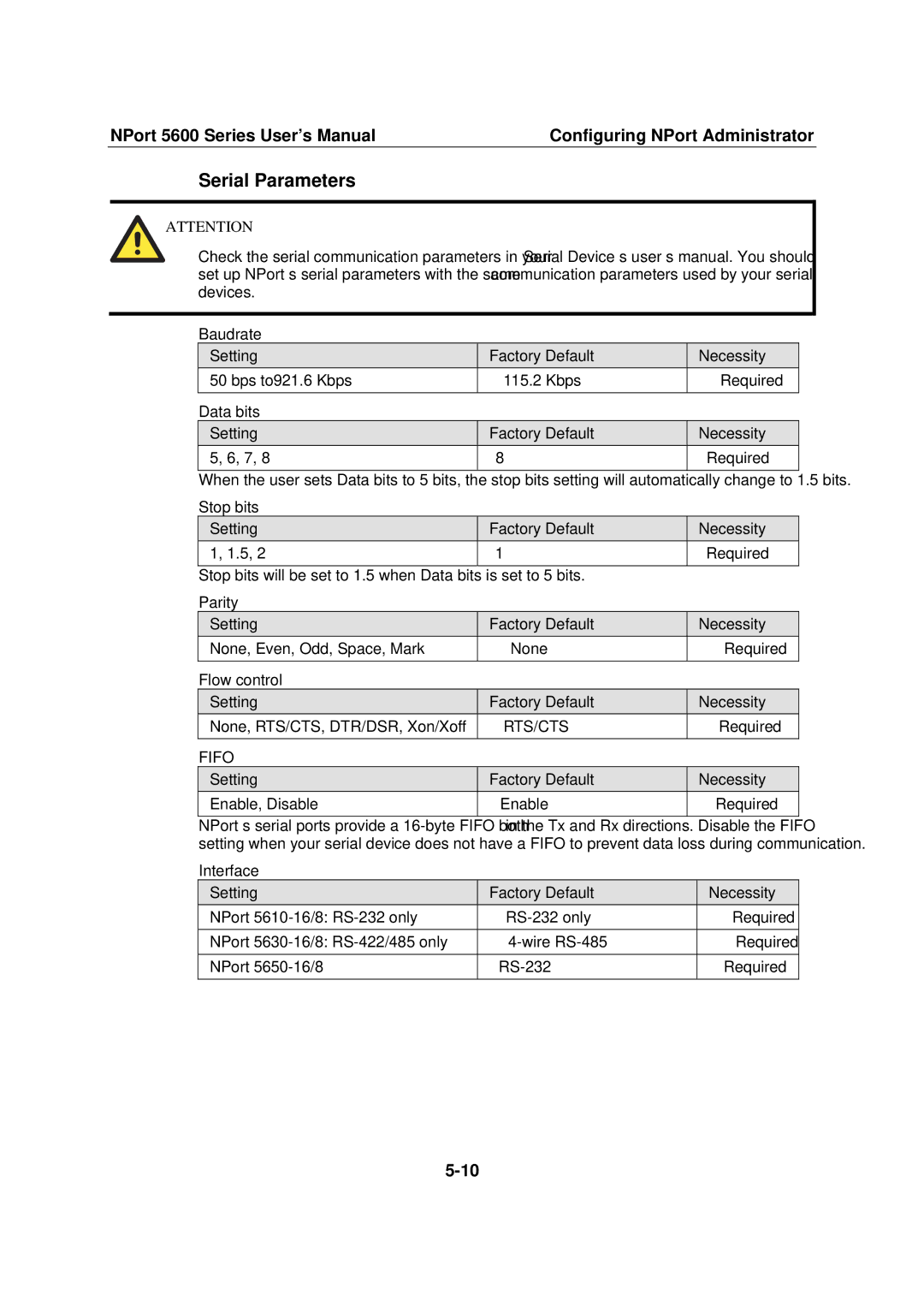 Moxa Technologies NPort 5600 user manual Serial Parameters 