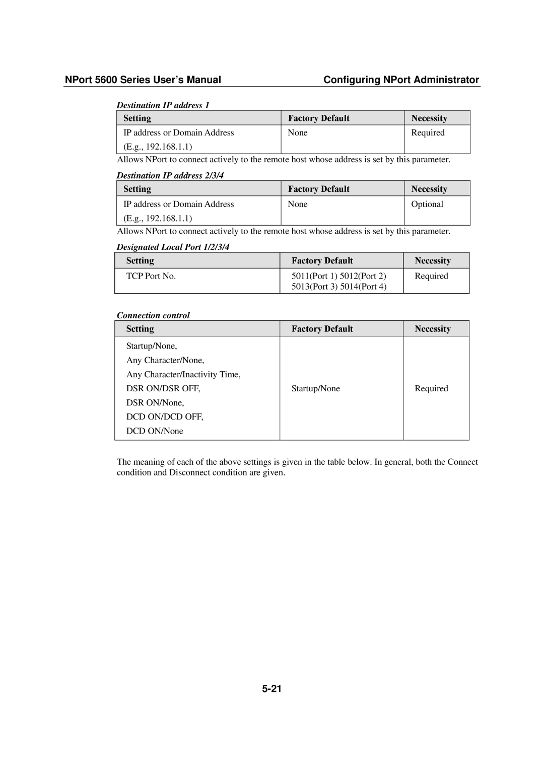 Moxa Technologies NPort 5600 Destination IP address 2/3/4, Designated Local Port 1/2/3/4, Connection control 