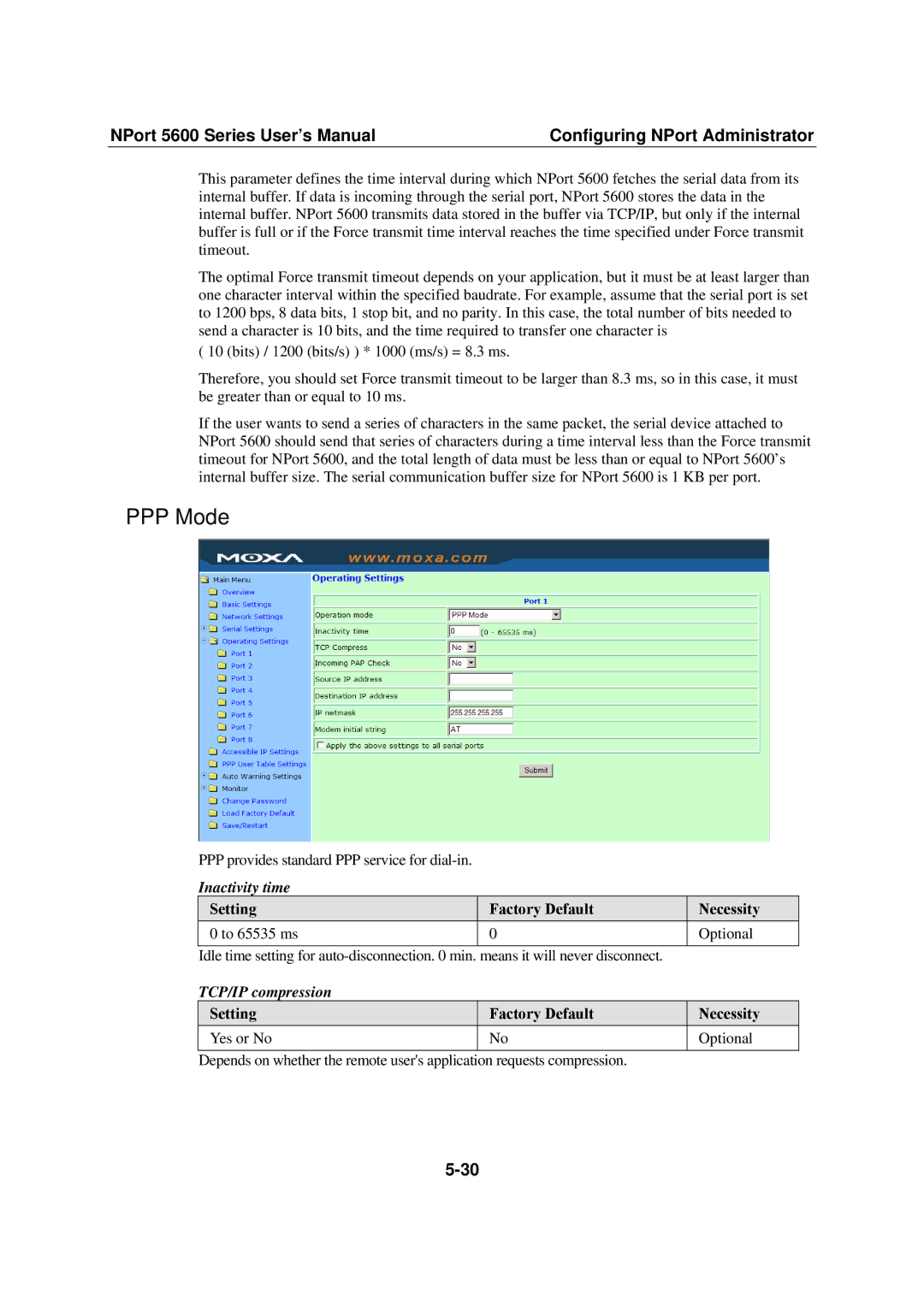 Moxa Technologies NPort 5600 user manual PPP Mode, TCP/IP compression, Setting Factory Default Necessity Yes or No Optional 