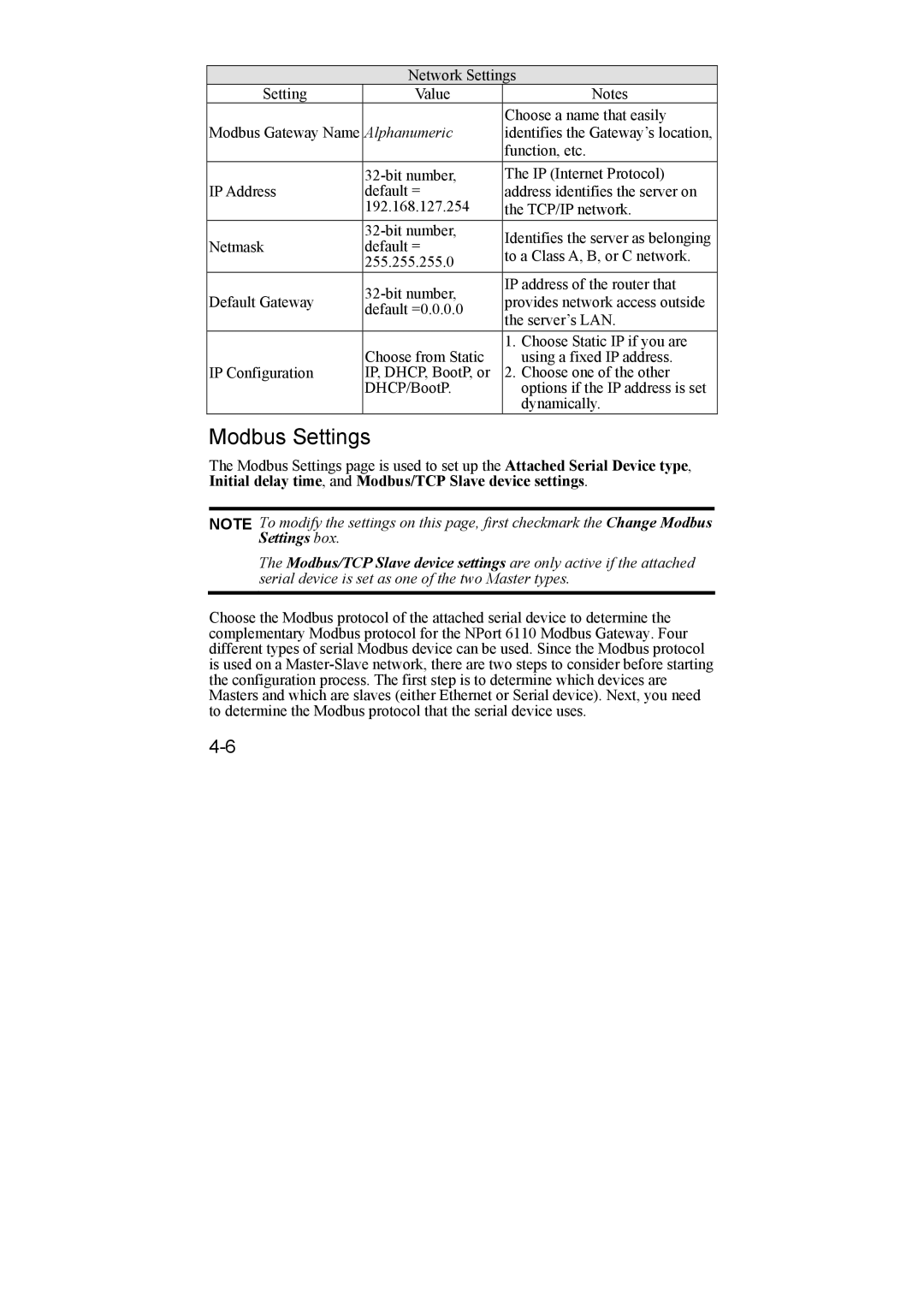 Moxa Technologies NPort 6110 user manual Modbus Settings, Alphanumeric 