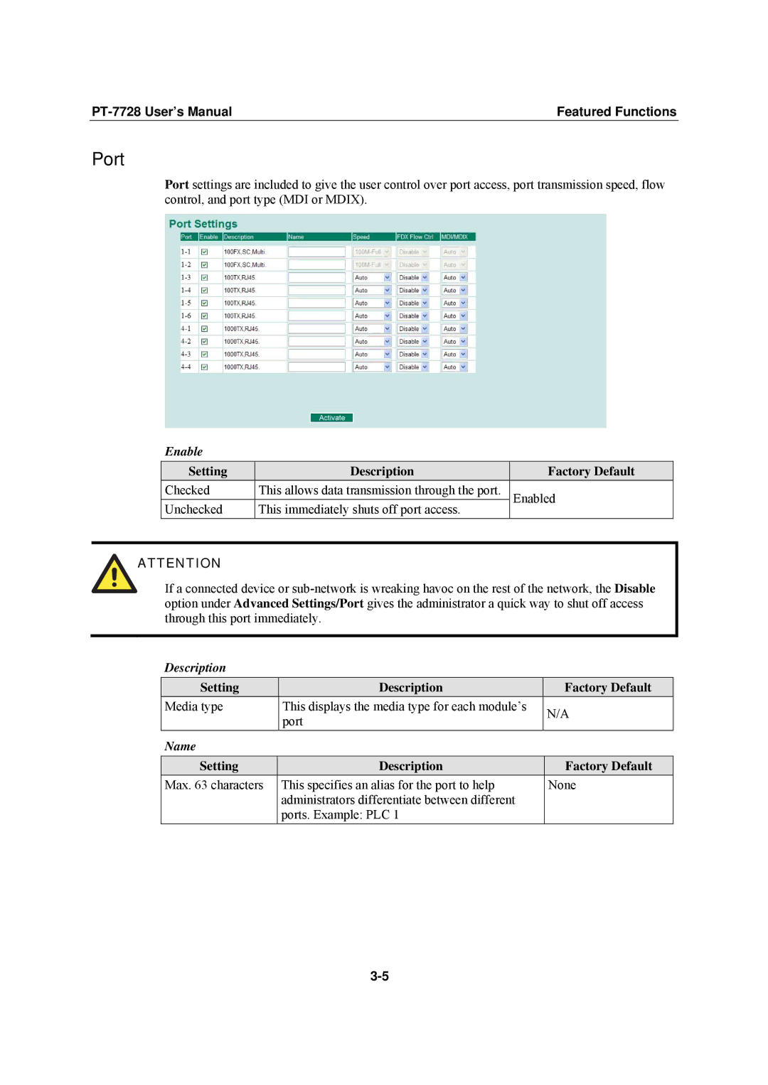 Moxa Technologies PT-7728 user manual Port, Enable, Description, Name 