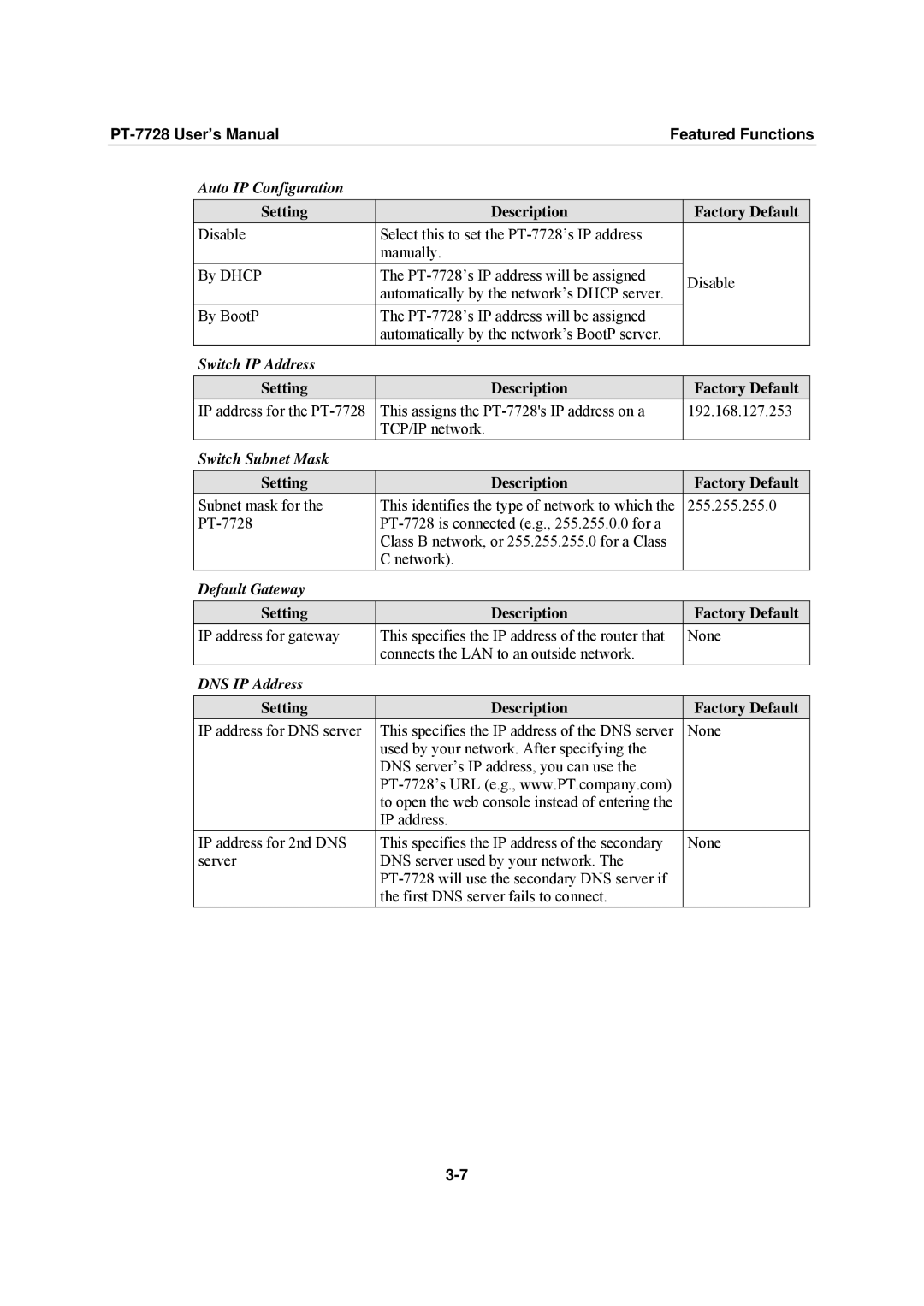 Moxa Technologies PT-7728 Auto IP Configuration, Switch IP Address, Switch Subnet Mask, Default Gateway, DNS IP Address 