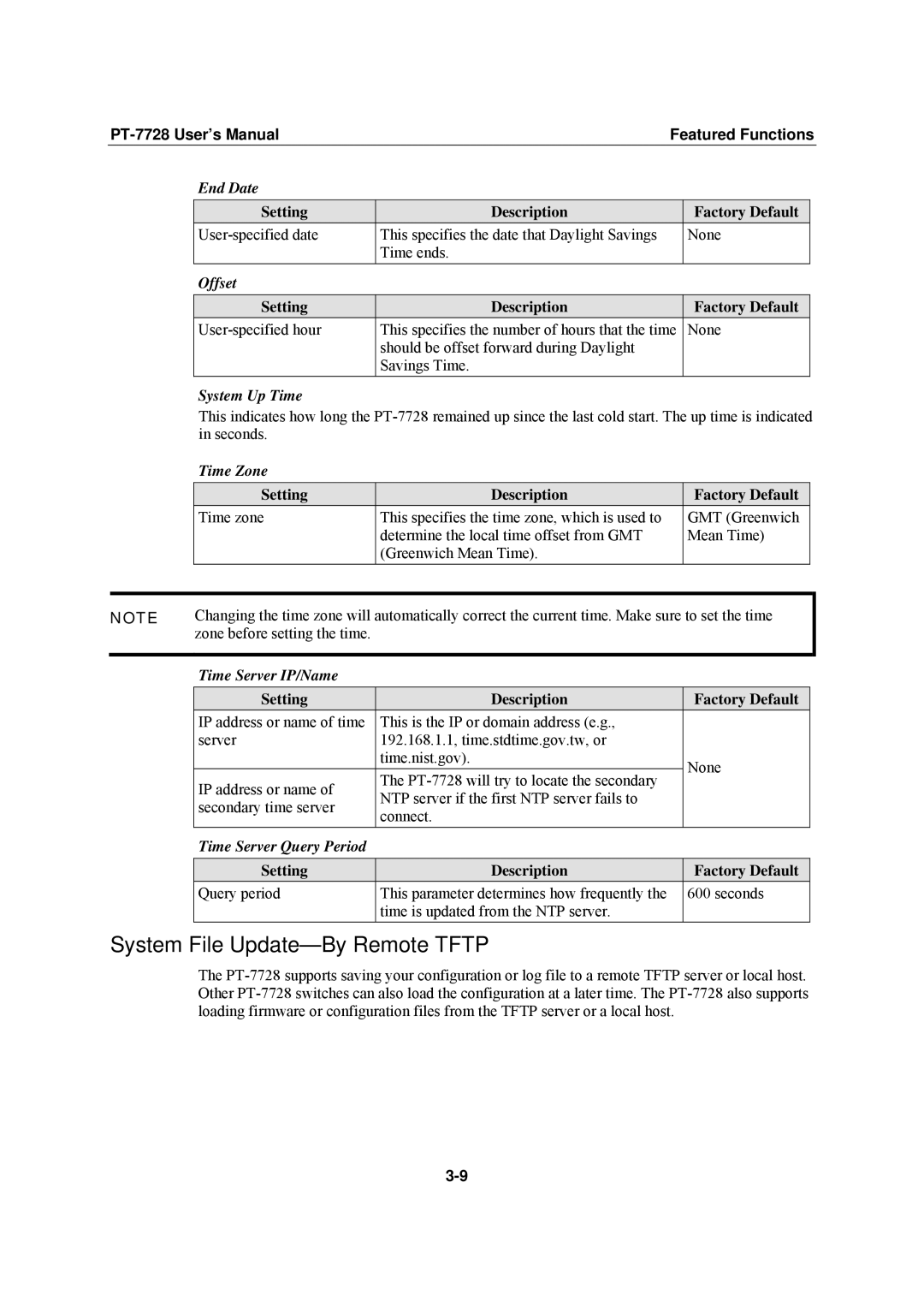 Moxa Technologies PT-7728 user manual System File Update-By Remote Tftp 