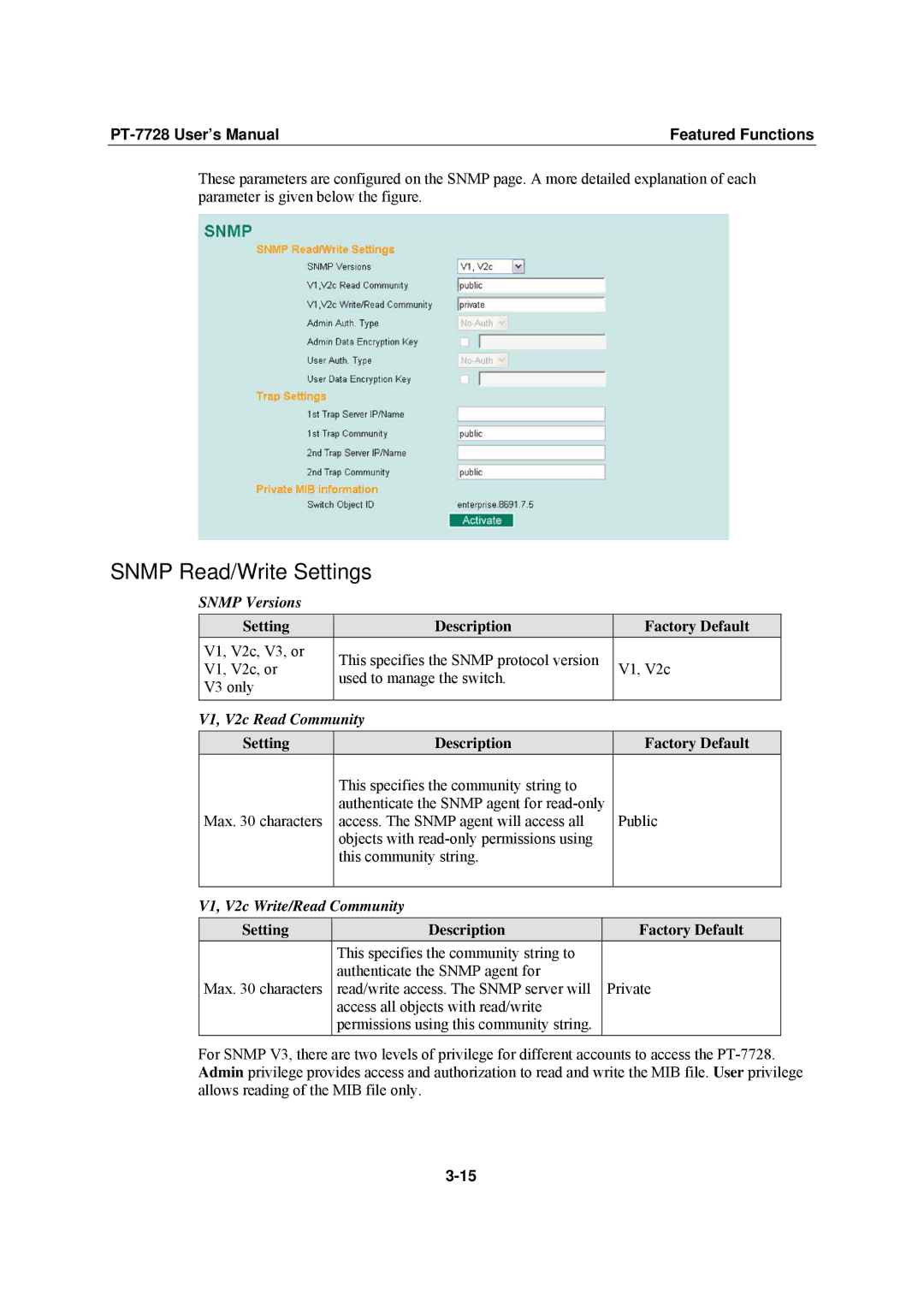 Moxa Technologies PT-7728 Snmp Read/Write Settings, Snmp Versions, V1, V2c Read Community, V1, V2c Write/Read Community 