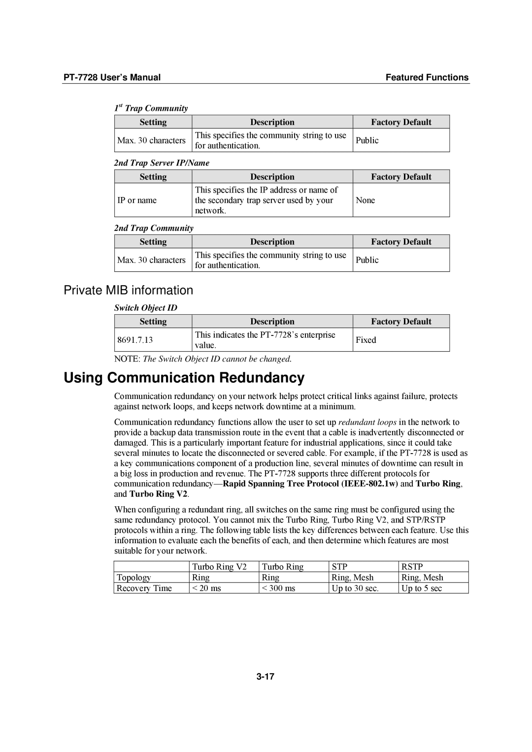 Moxa Technologies PT-7728 user manual Using Communication Redundancy, Private MIB information 