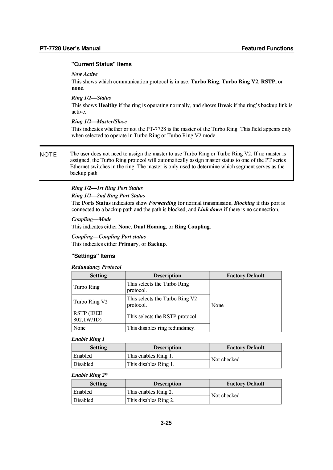 Moxa Technologies PT-7728 Ring 1/2-Status, Ring 1/2-1st Ring Port Status Ring 1/2-2nd Ring Port Status, Coupling-Mode 