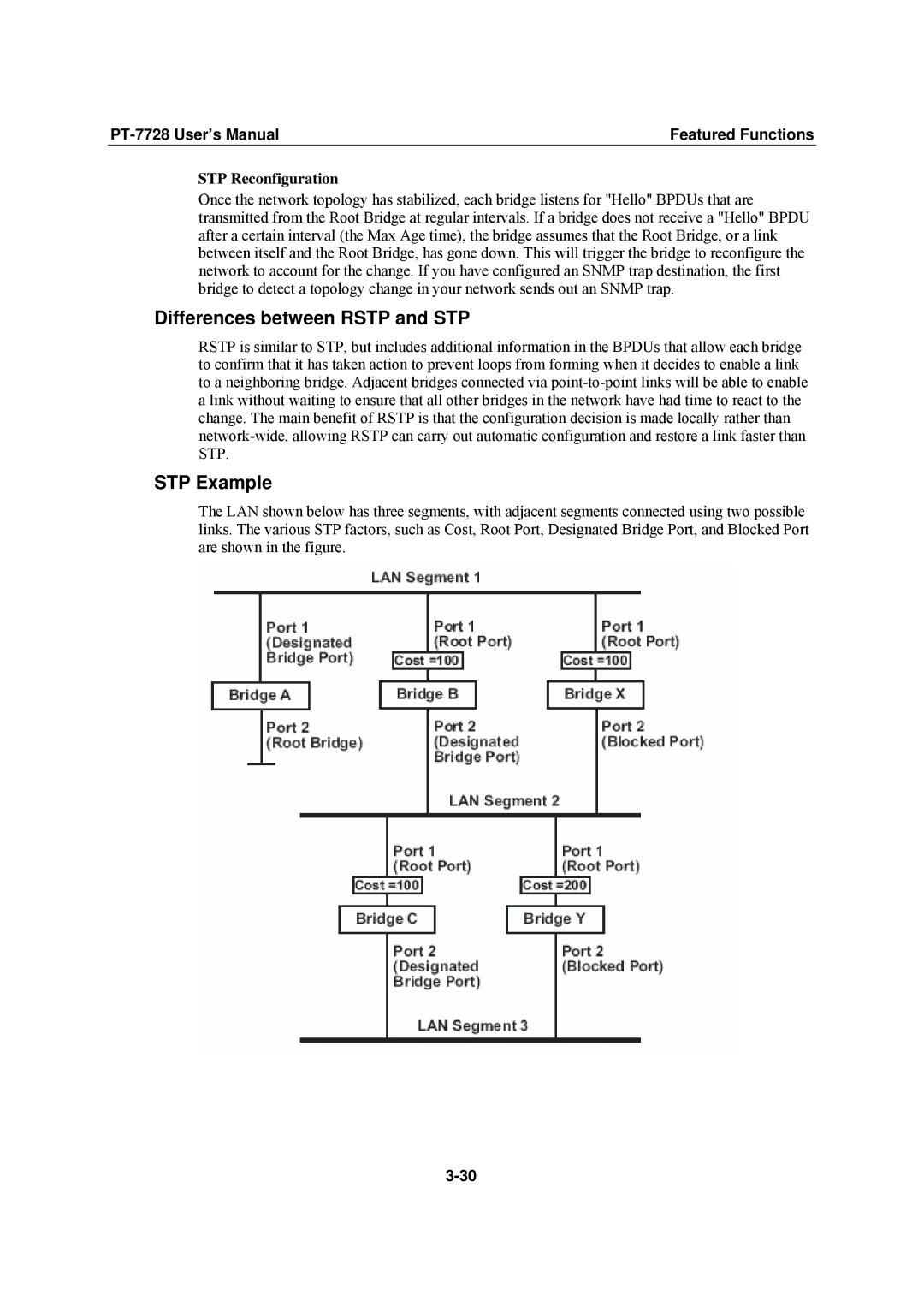 Moxa Technologies PT-7728 user manual Differences between Rstp and STP, STP Example, STP Reconfiguration 