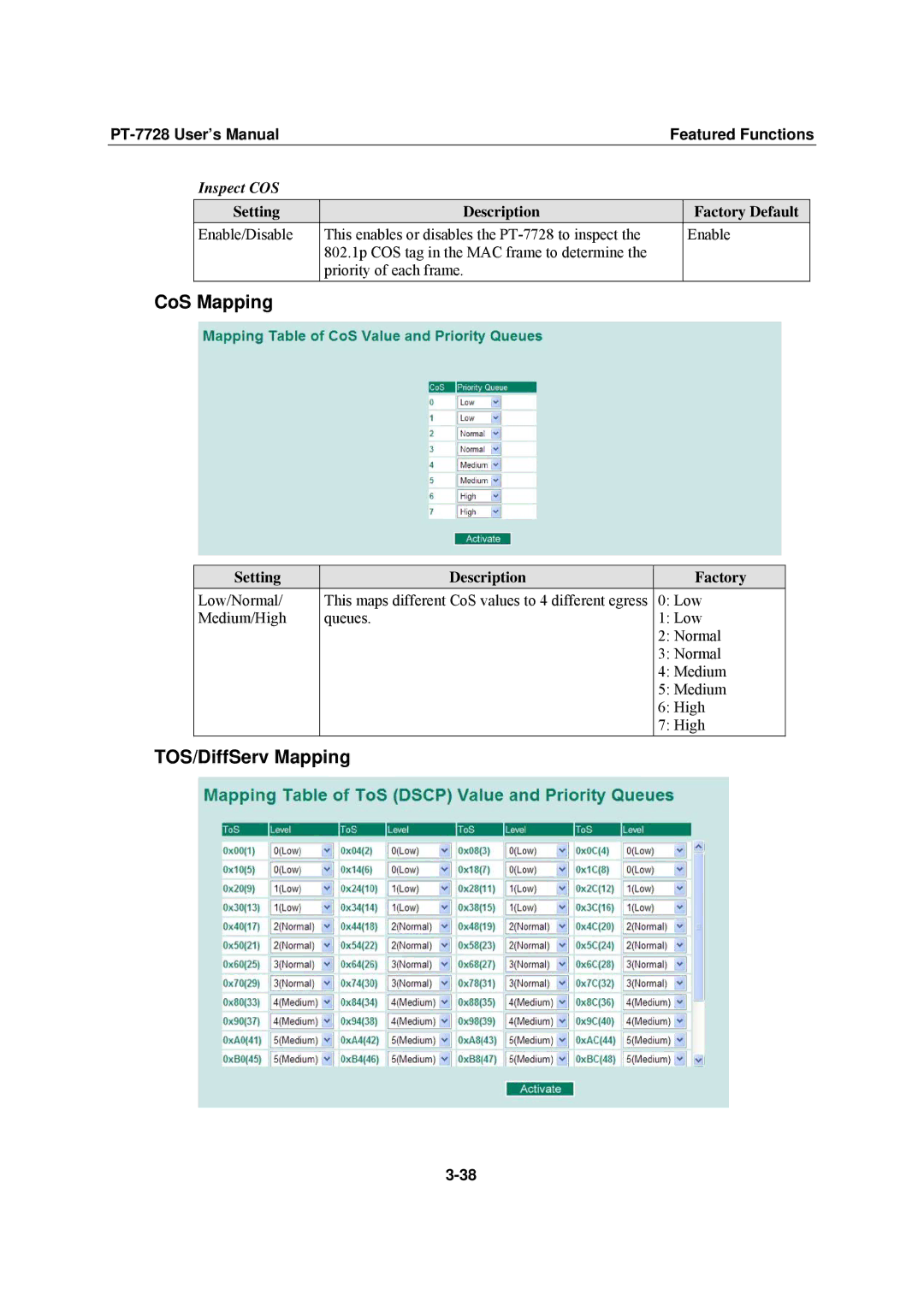 Moxa Technologies PT-7728 user manual CoS Mapping, TOS/DiffServ Mapping, Inspect COS, Setting Description Factory 