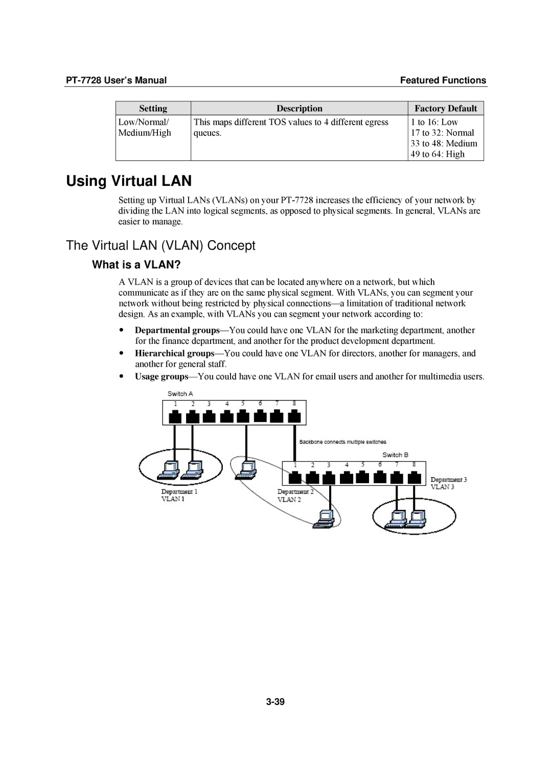 Moxa Technologies PT-7728 user manual Using Virtual LAN, Virtual LAN Vlan Concept, What is a VLAN? 