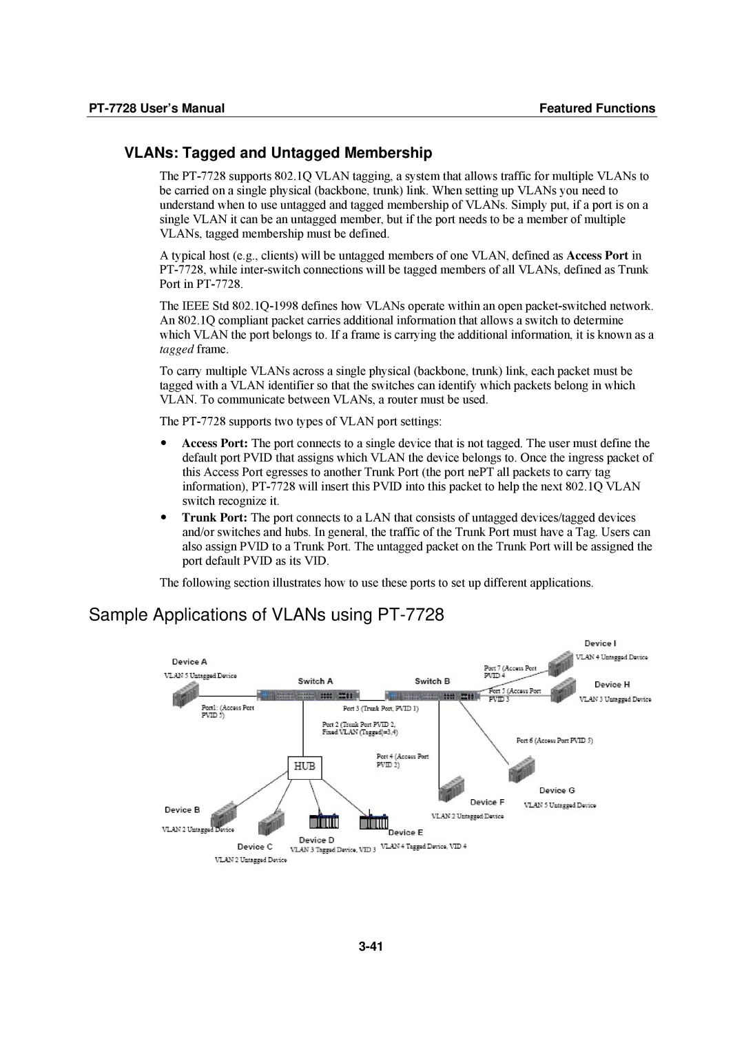 Moxa Technologies user manual Sample Applications of VLANs using PT-7728, VLANs Tagged and Untagged Membership 