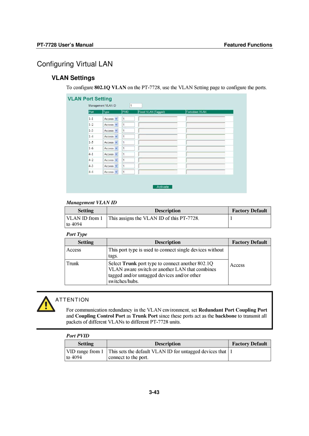 Moxa Technologies PT-7728 user manual Configuring Virtual LAN, Vlan Settings, Management Vlan ID, Port Type, Port Pvid 