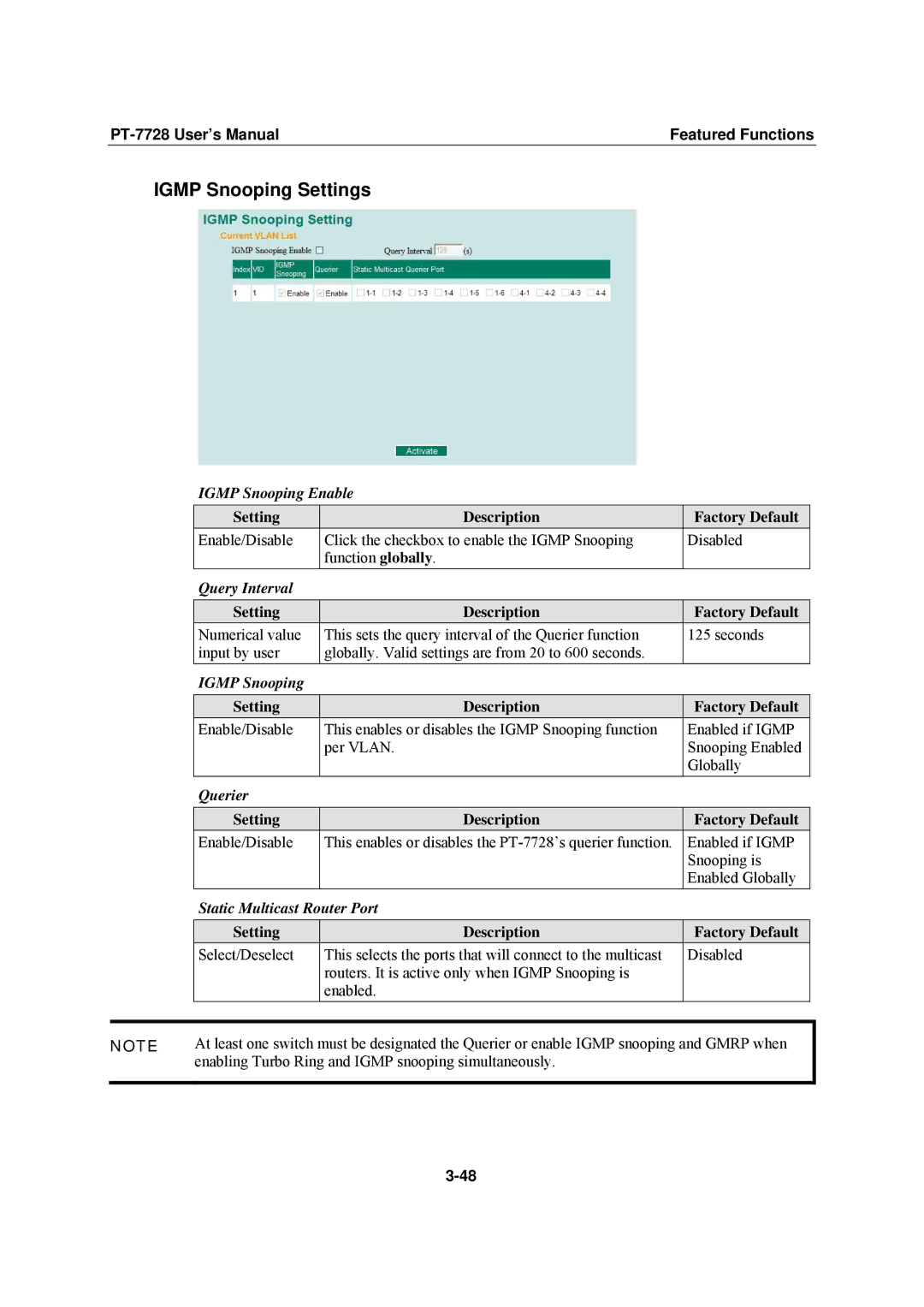 Moxa Technologies PT-7728 user manual Igmp Snooping Settings 