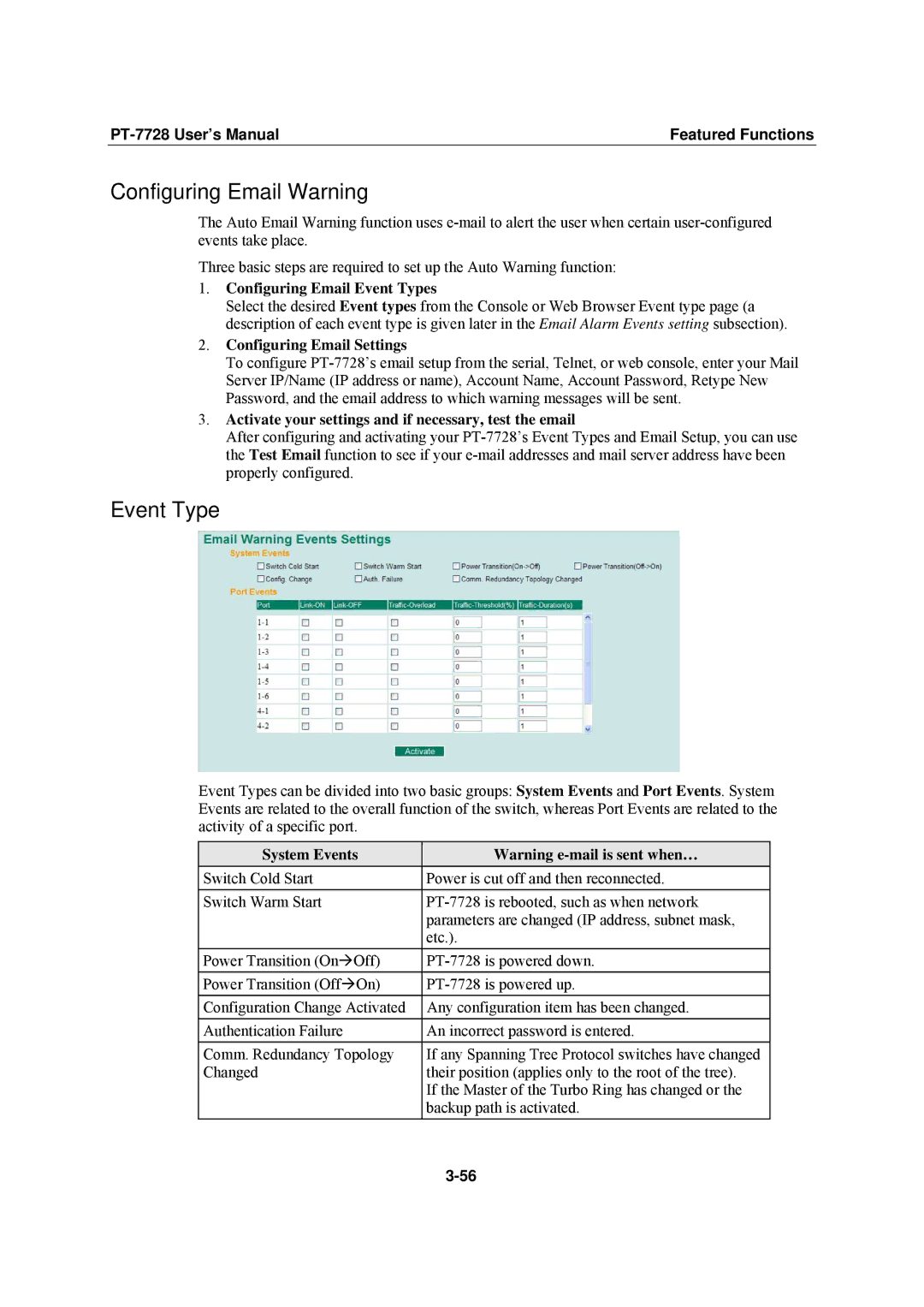 Moxa Technologies PT-7728 user manual Configuring Email Warning, Event Type 