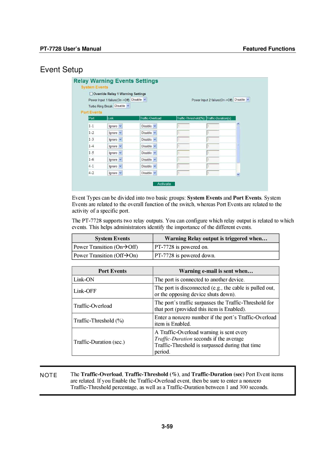 Moxa Technologies PT-7728 user manual Event Setup, System Events 