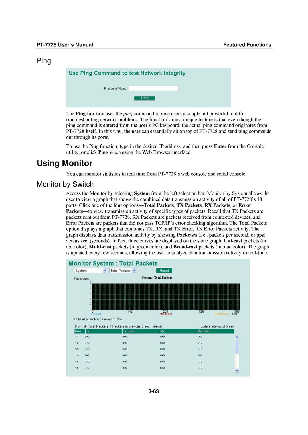 Moxa Technologies PT-7728 user manual Using Monitor, Ping, Monitor by Switch 