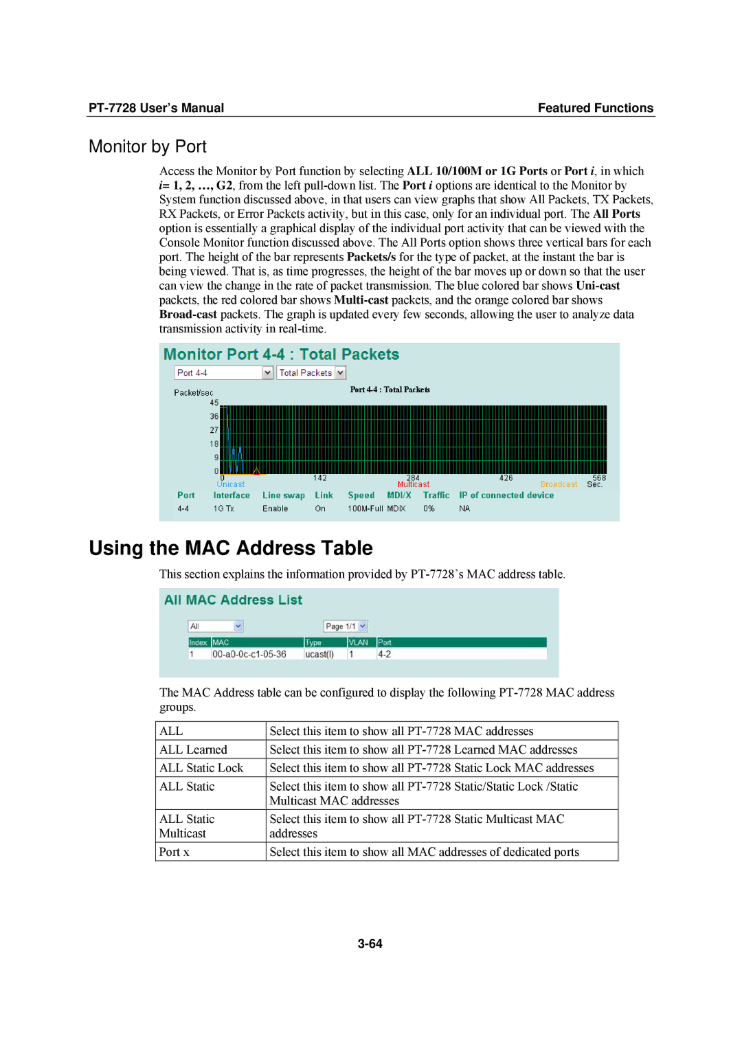 Moxa Technologies PT-7728 user manual Using the MAC Address Table, Monitor by Port 