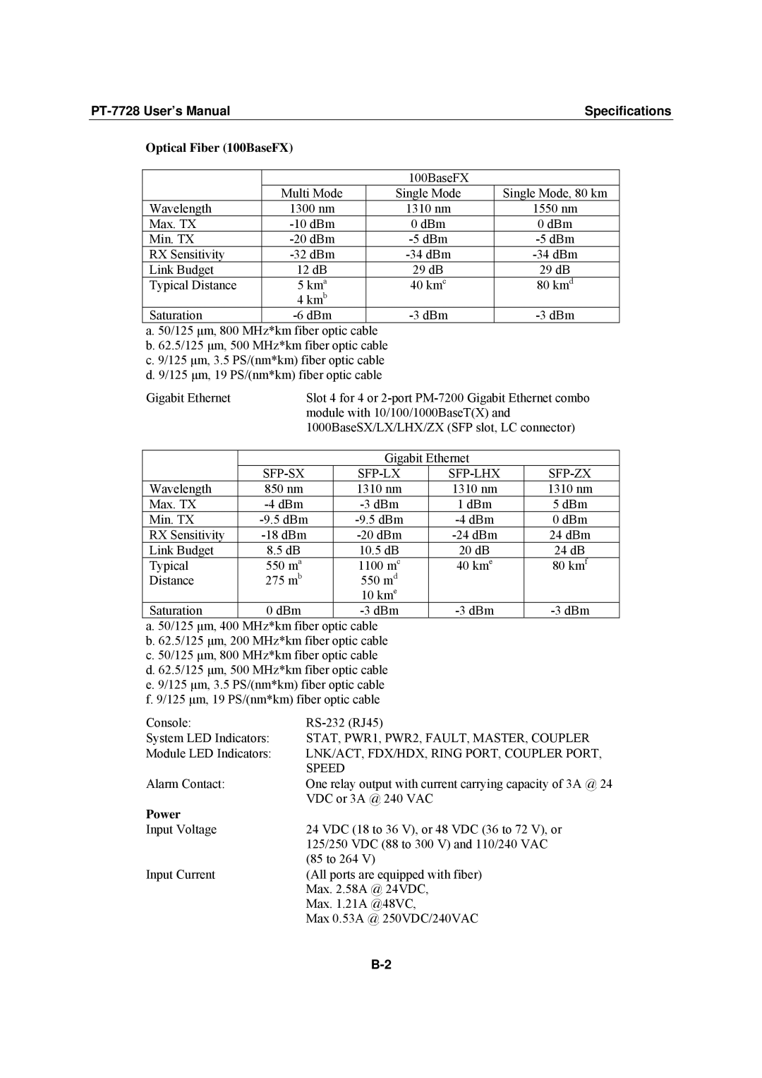 Moxa Technologies PT-7728 user manual Optical Fiber 100BaseFX, Power 