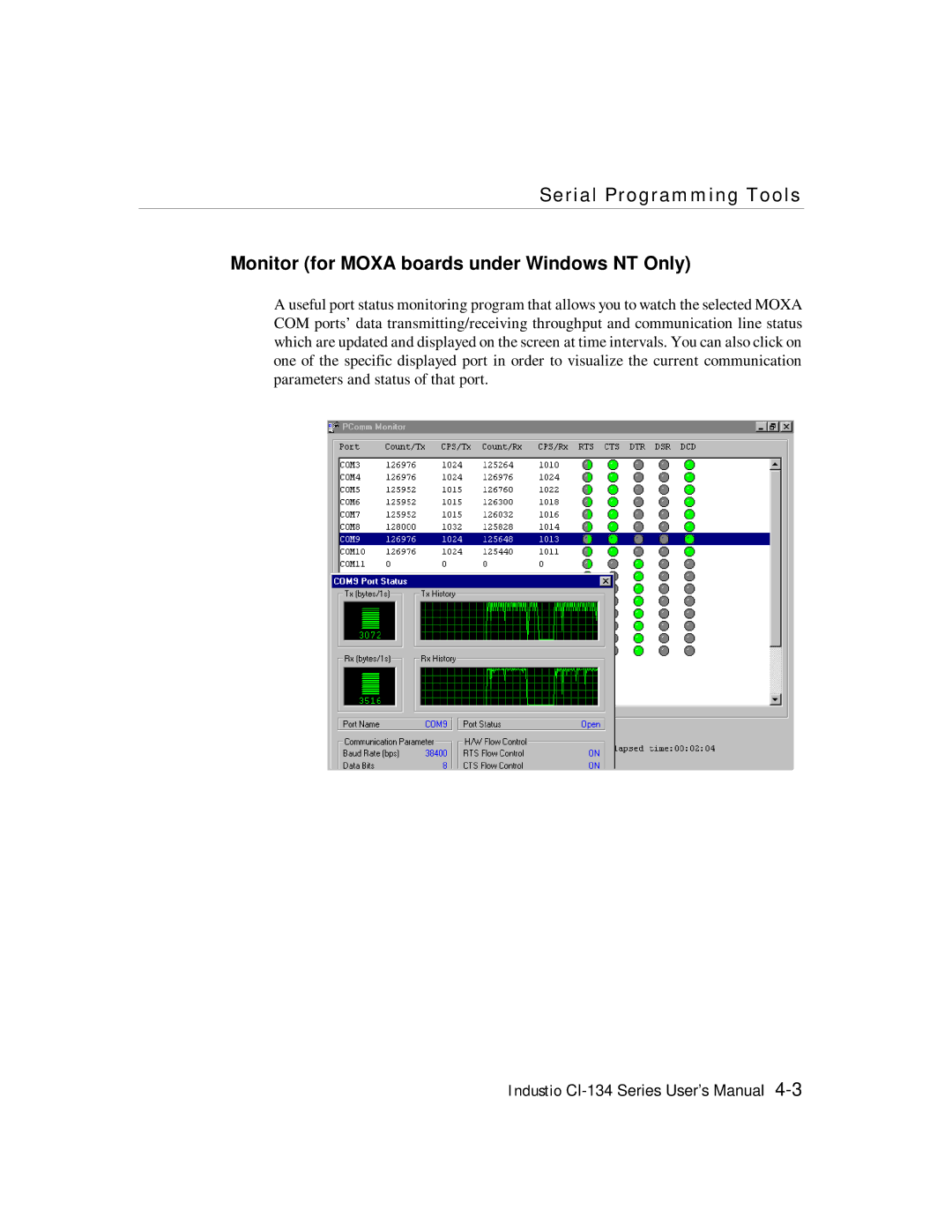 Moxa Technologies RS-422, RS-485 user manual Industio CI-134 Series User’s Manual 