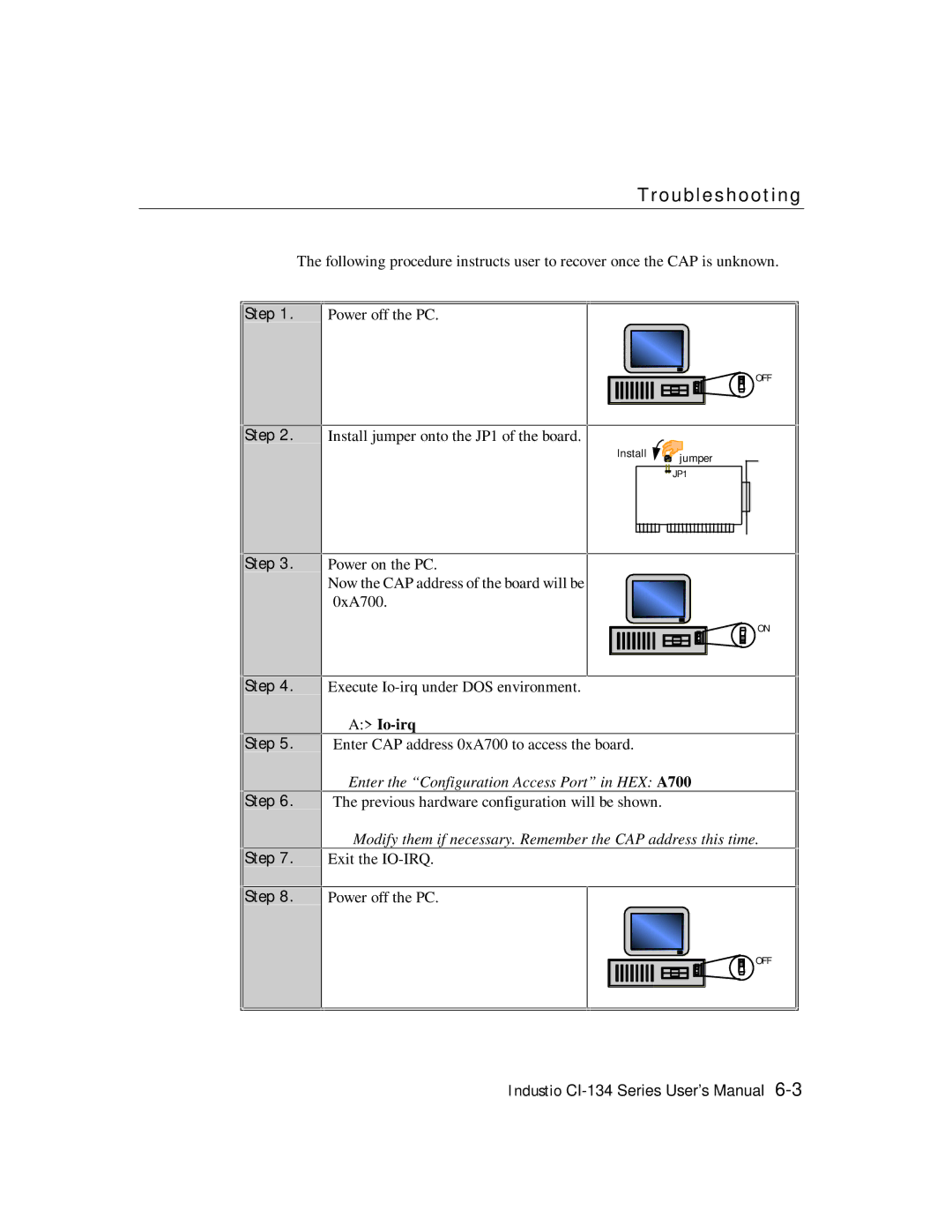 Moxa Technologies RS-422, RS-485 user manual Io-ir q 