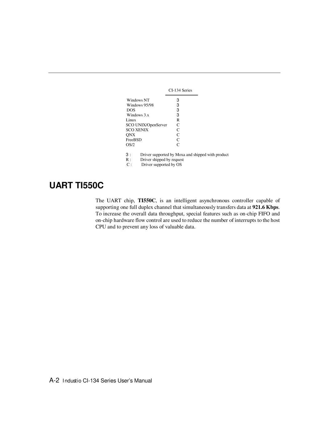 Moxa Technologies RS-485, RS-422 user manual Uart TI550C 