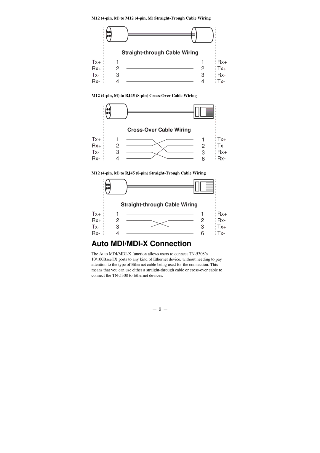 Moxa Technologies TN-5308 manual Auto MDI/MDI-X Connection, M12 4-pin, M to M12 4-pin, M Straight-Trough Cable Wiring 