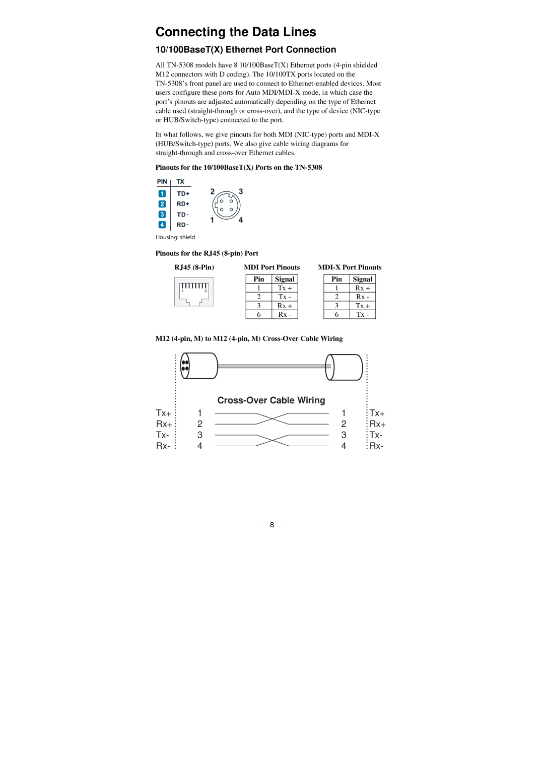 Moxa Technologies manual Connecting the Data Lines, Pinouts for the 10/100BaseTX Ports on the TN-5308, MDI Port Pinouts 